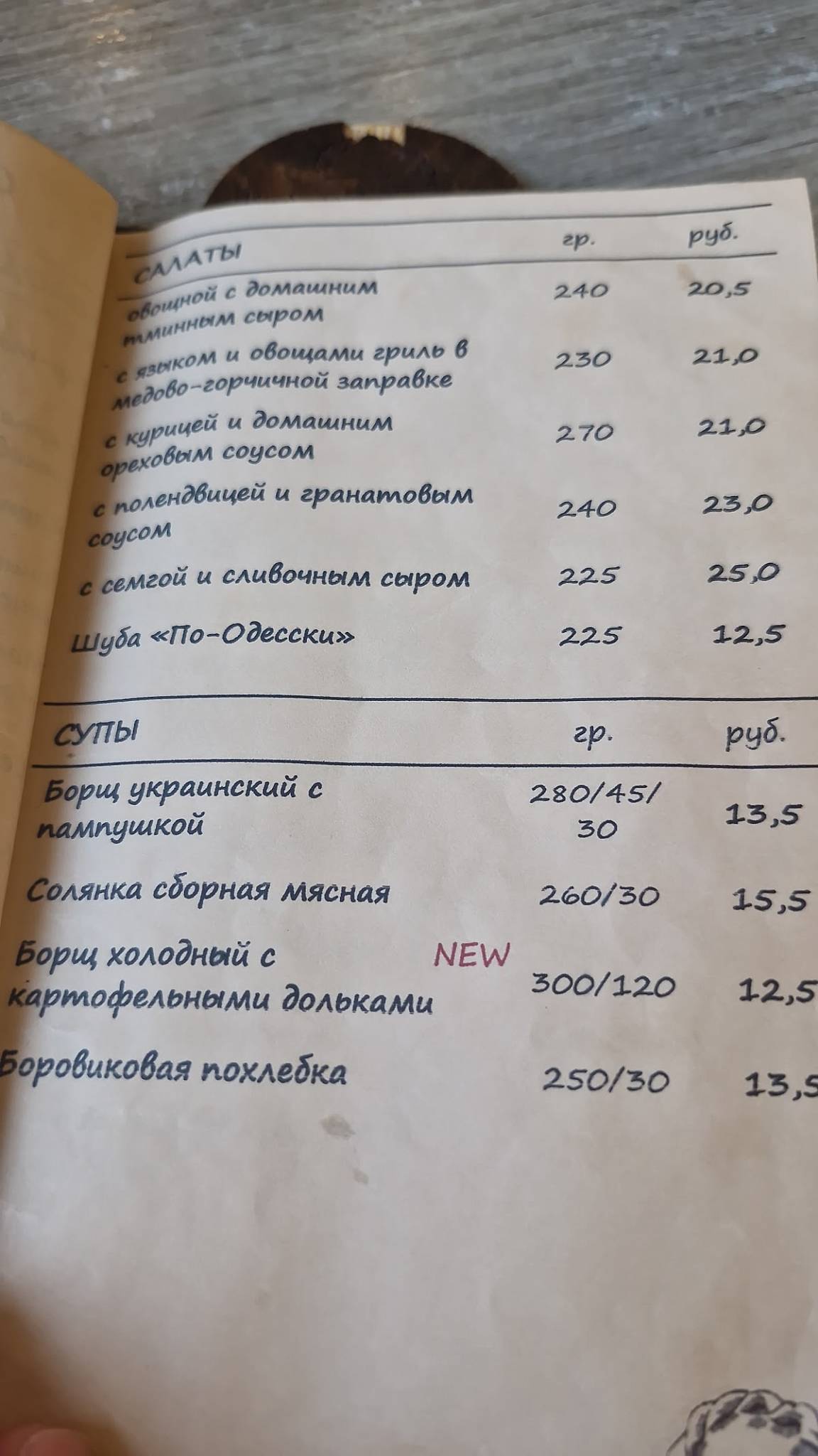 Вареник меню