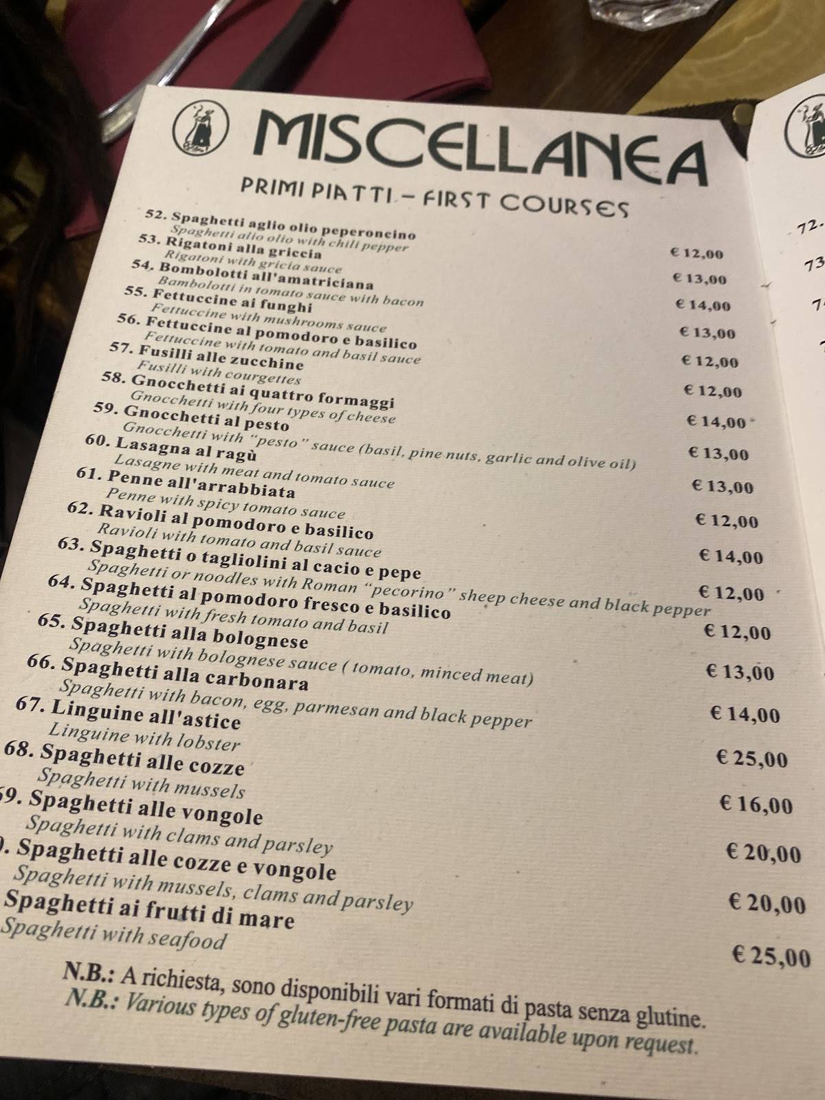 Miscellanea меню