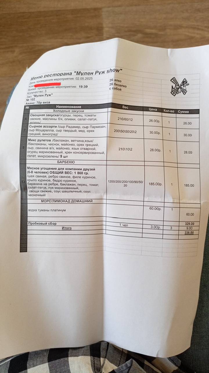 Млын Руж меню