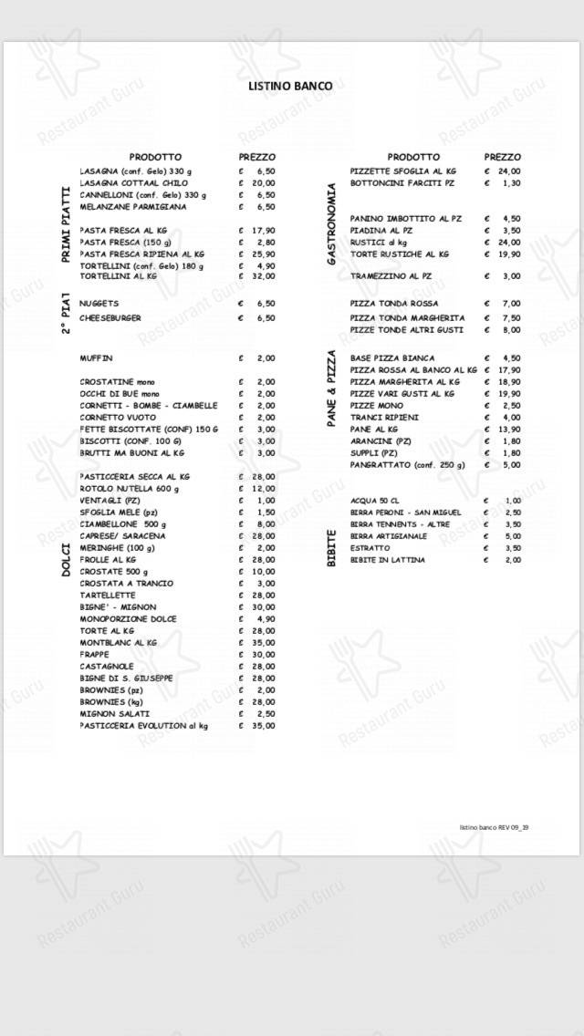 Меню для посетителей пиццерии New Gluten Free Food