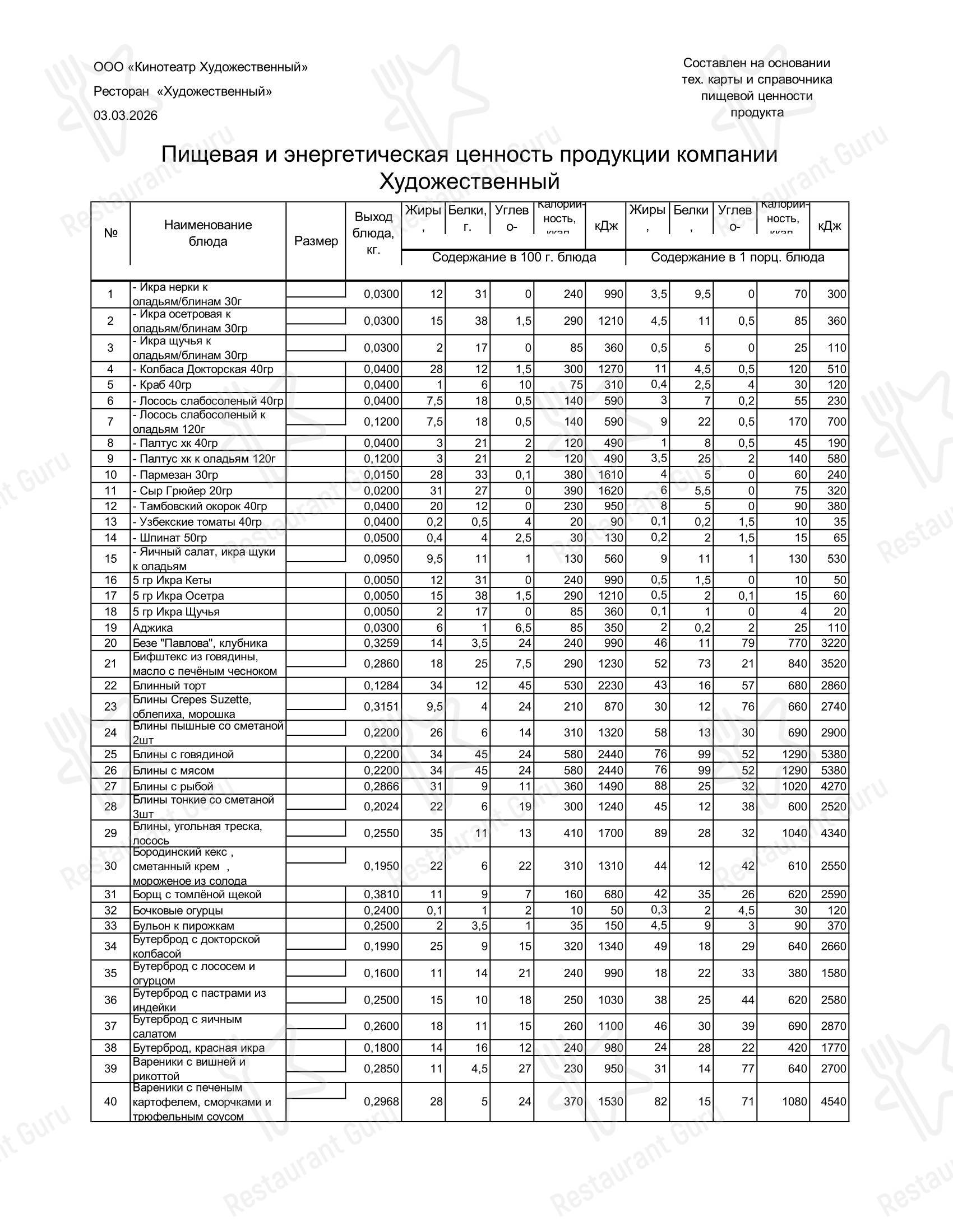 Меню ресторана Niki - Catering Menu