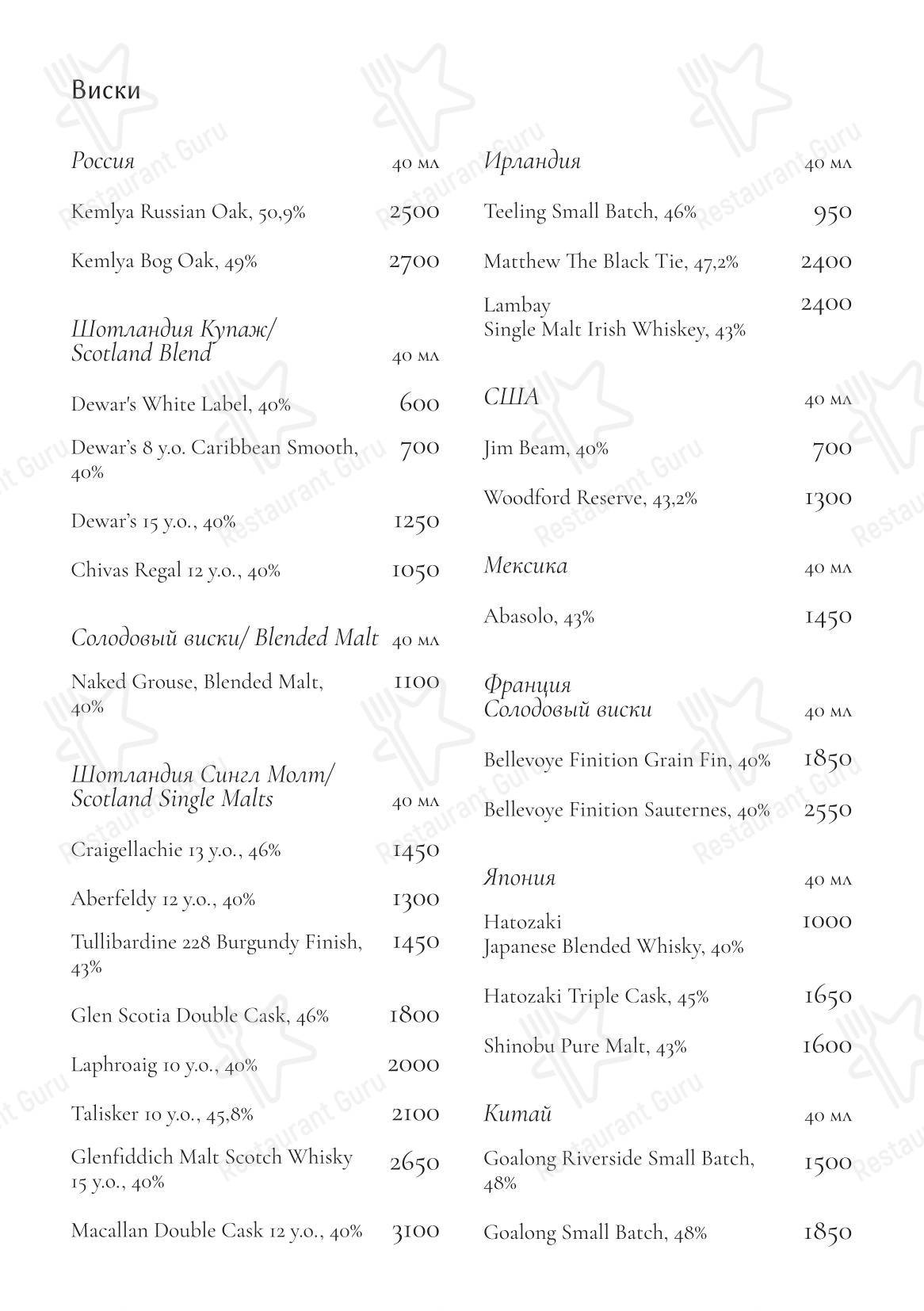 Niki в Москве - Dinner Menu