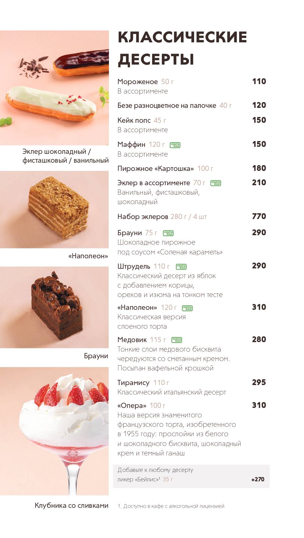Шоколадница меню