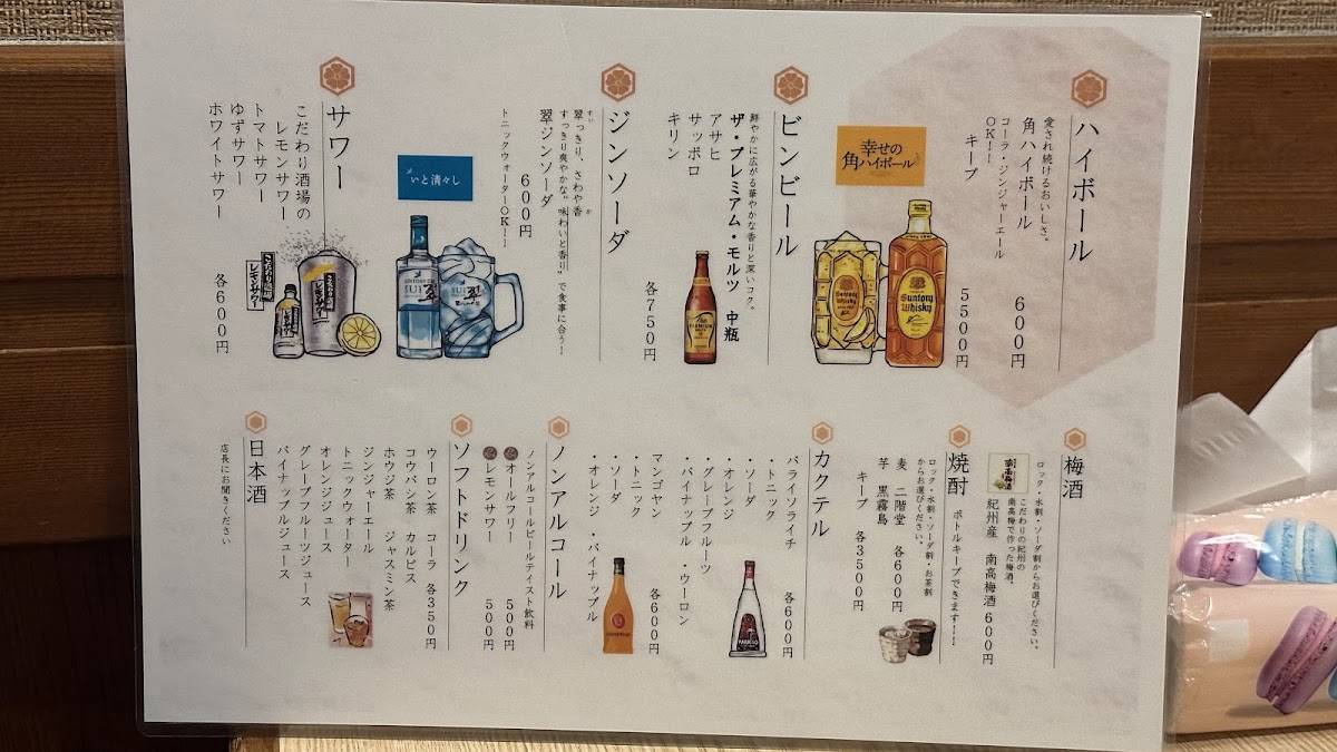 Tonsuke меню