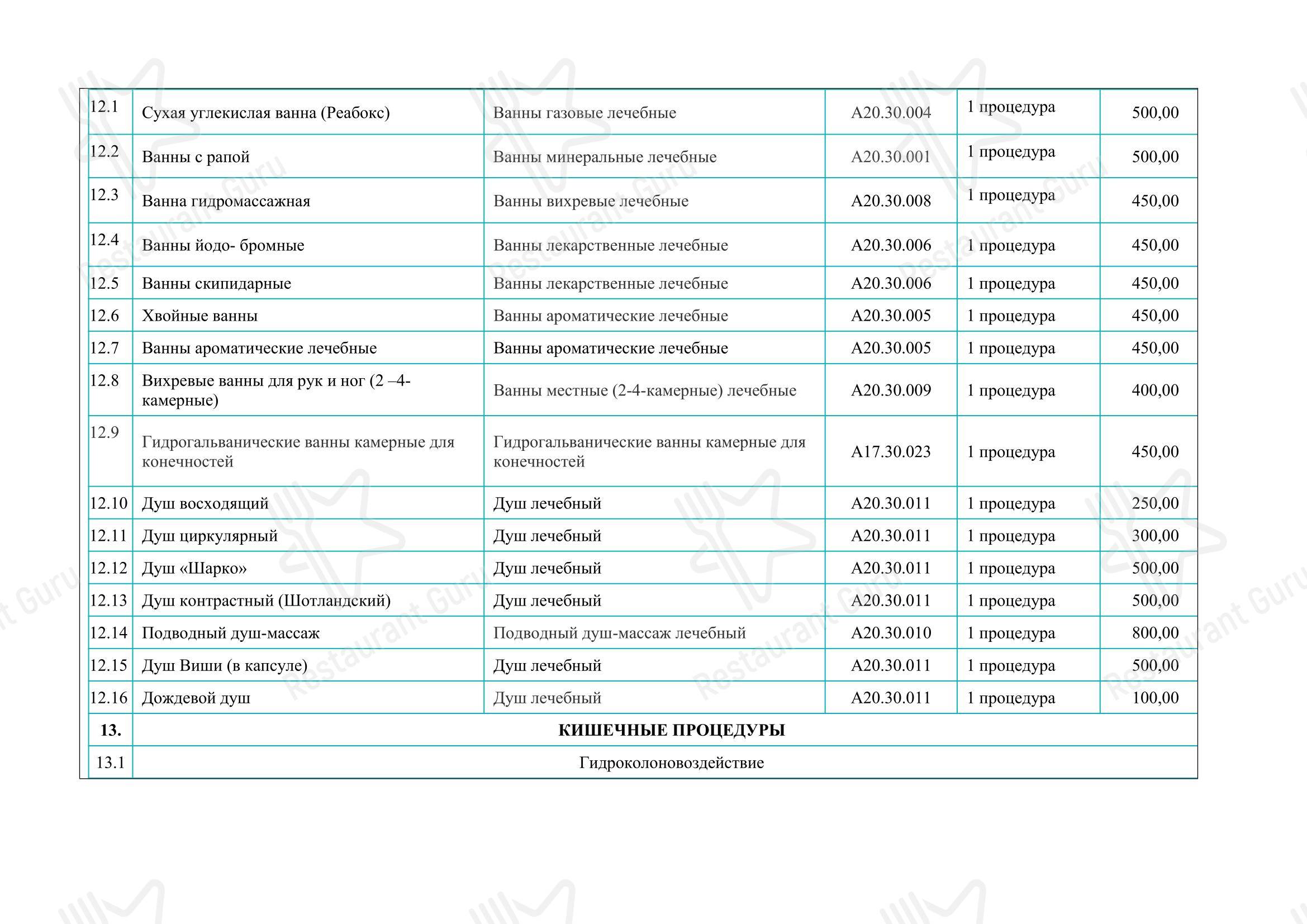 Коктейльная карта ресторана Орбита