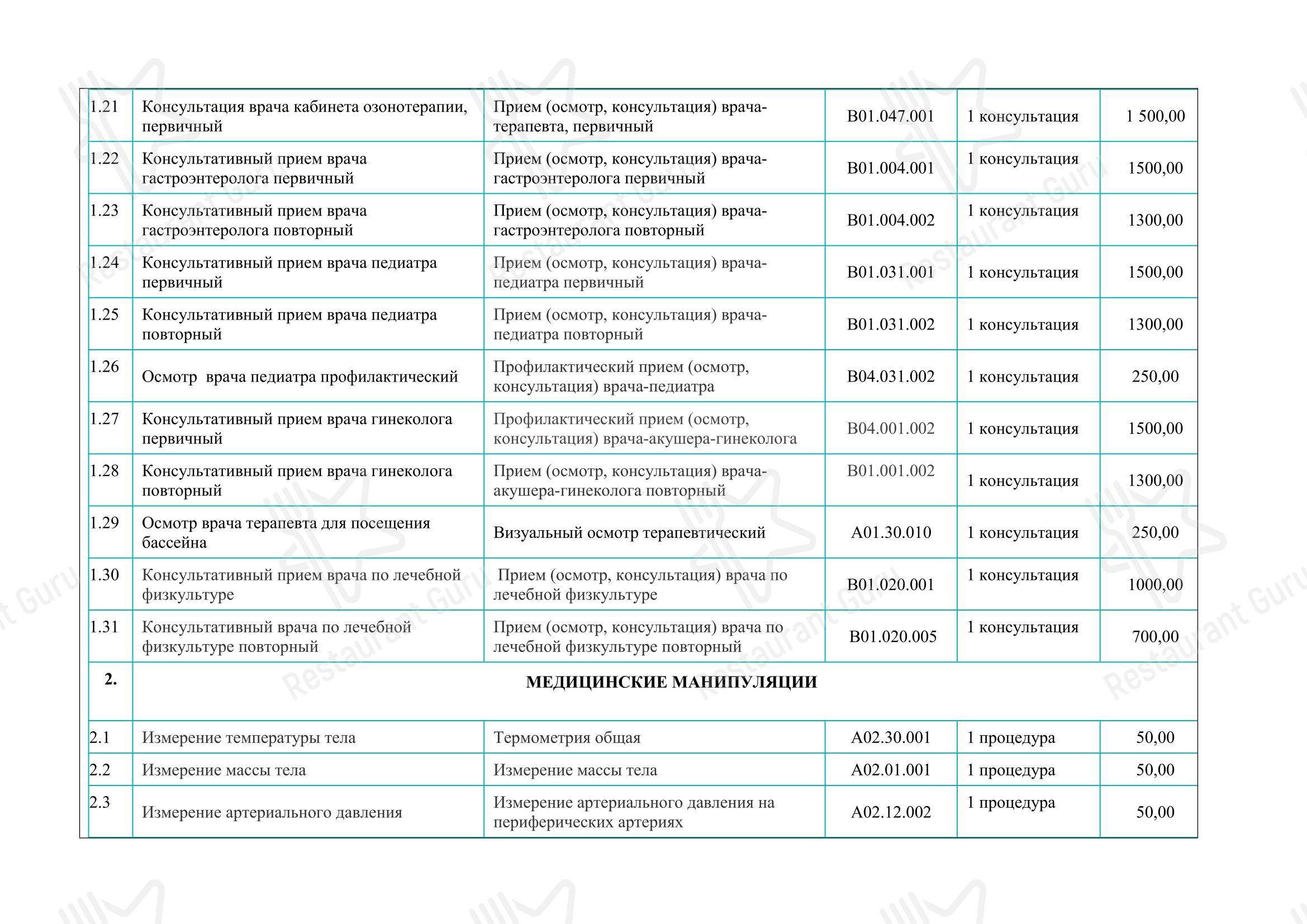 Ночное меню ресторана Орбита в Санкт-Петербурге