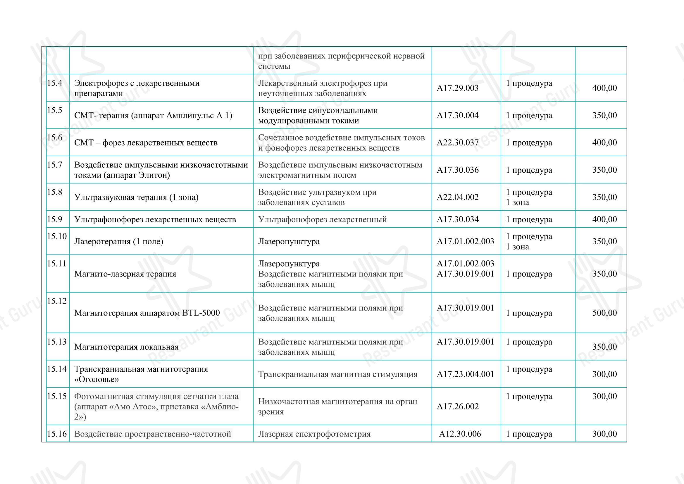 Меню ресторана Орбита - Коктейльная карта