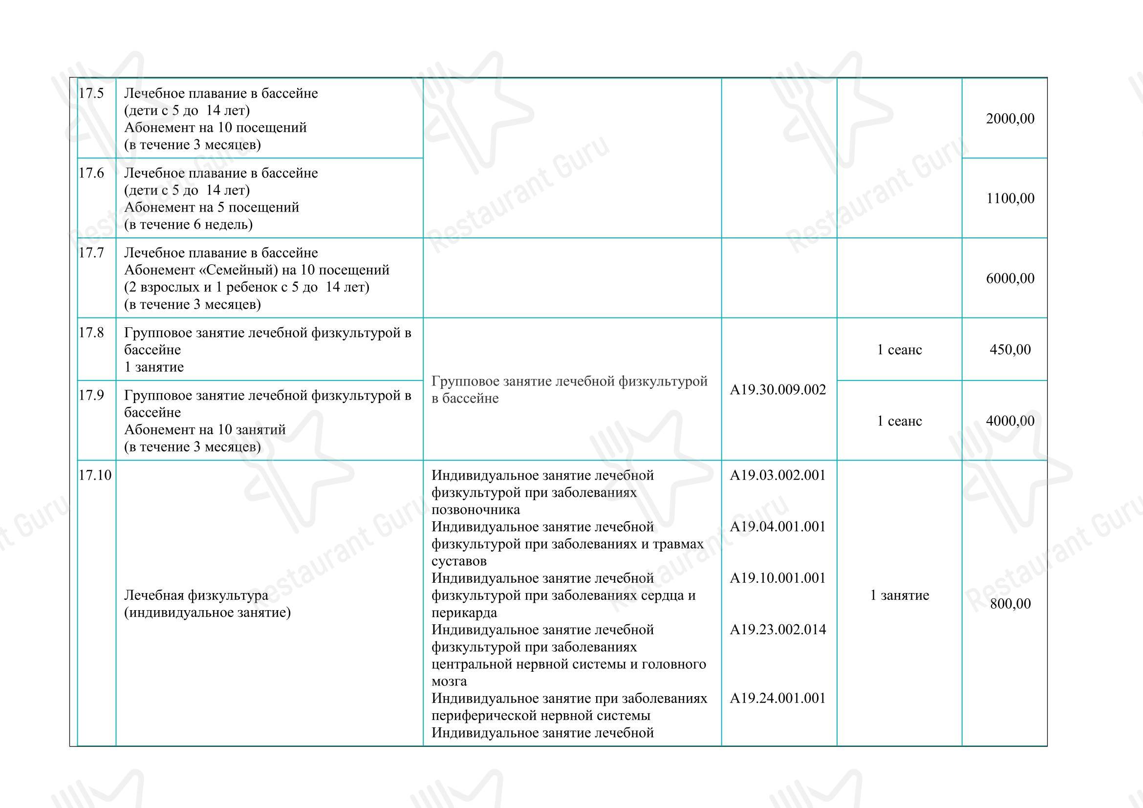 Коктейльная карта ресторана Орбита