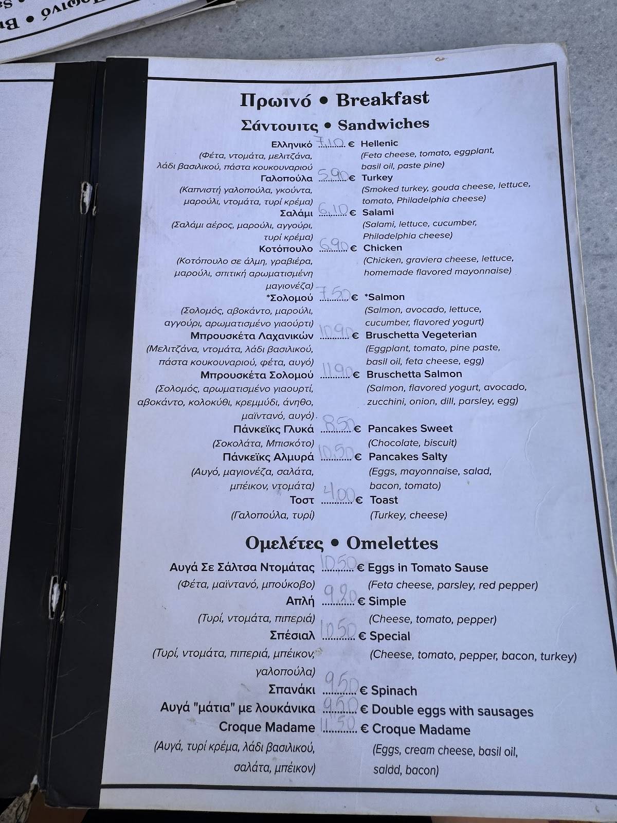 Π2cafe меню