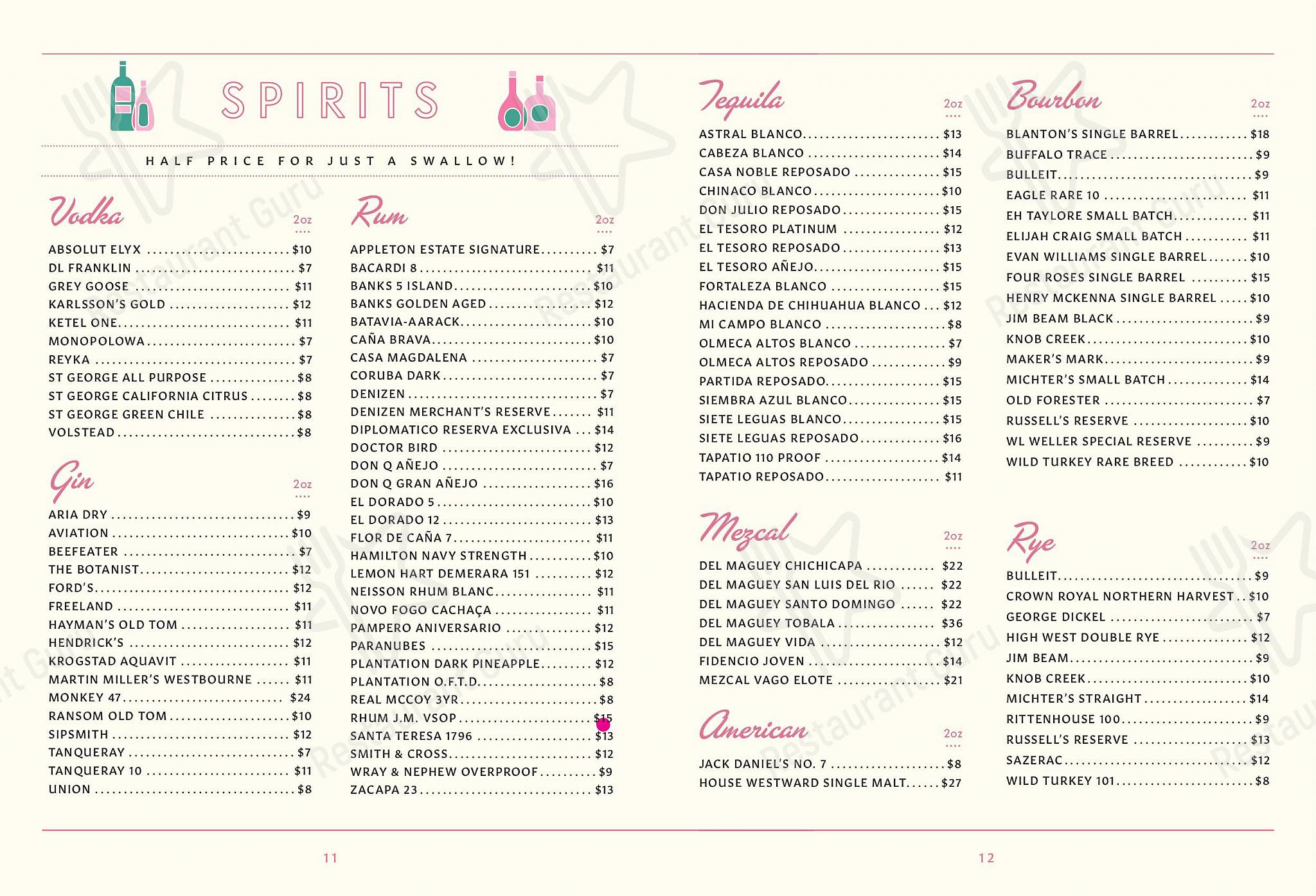 Takeaway Menu ресторана Palomar в Портленде
