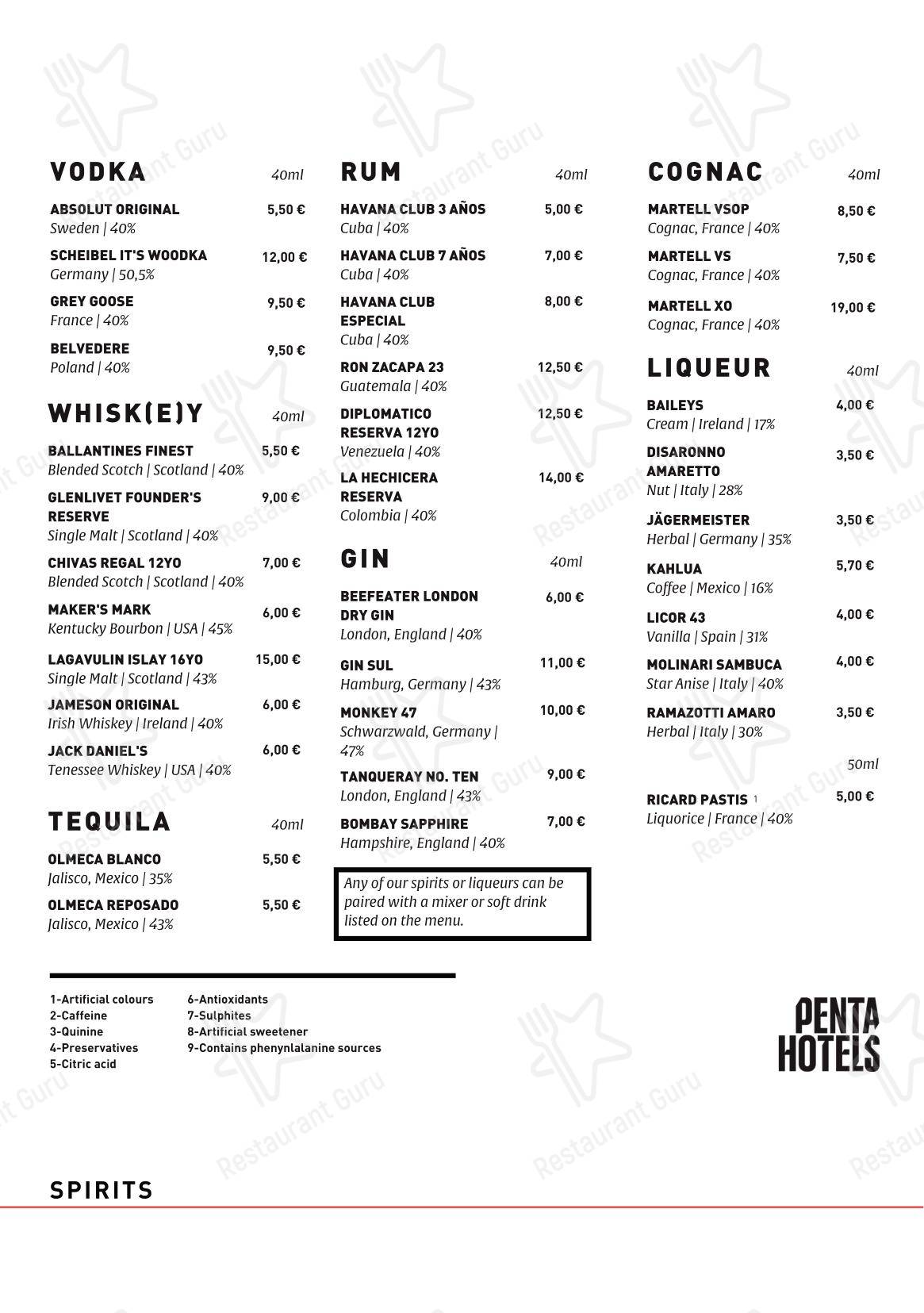 Меню ресторана Pentahotel Rostock в Ростоке