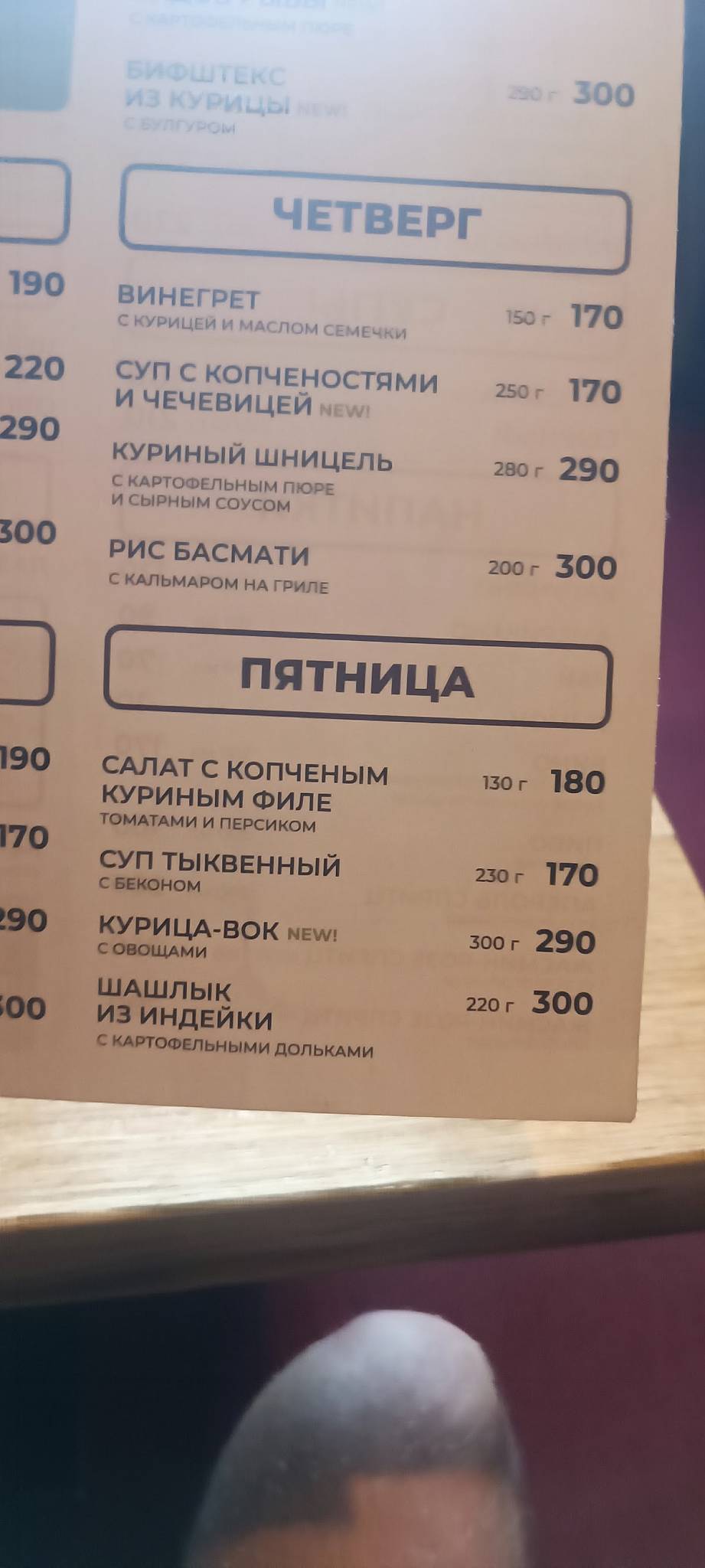 Перчини меню