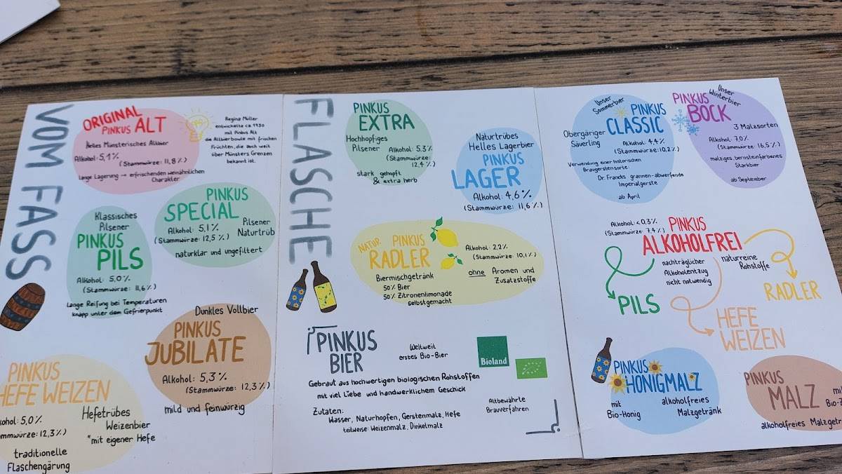 Pinkulus Münster - Bierfachgeschäft mit Biergarten меню