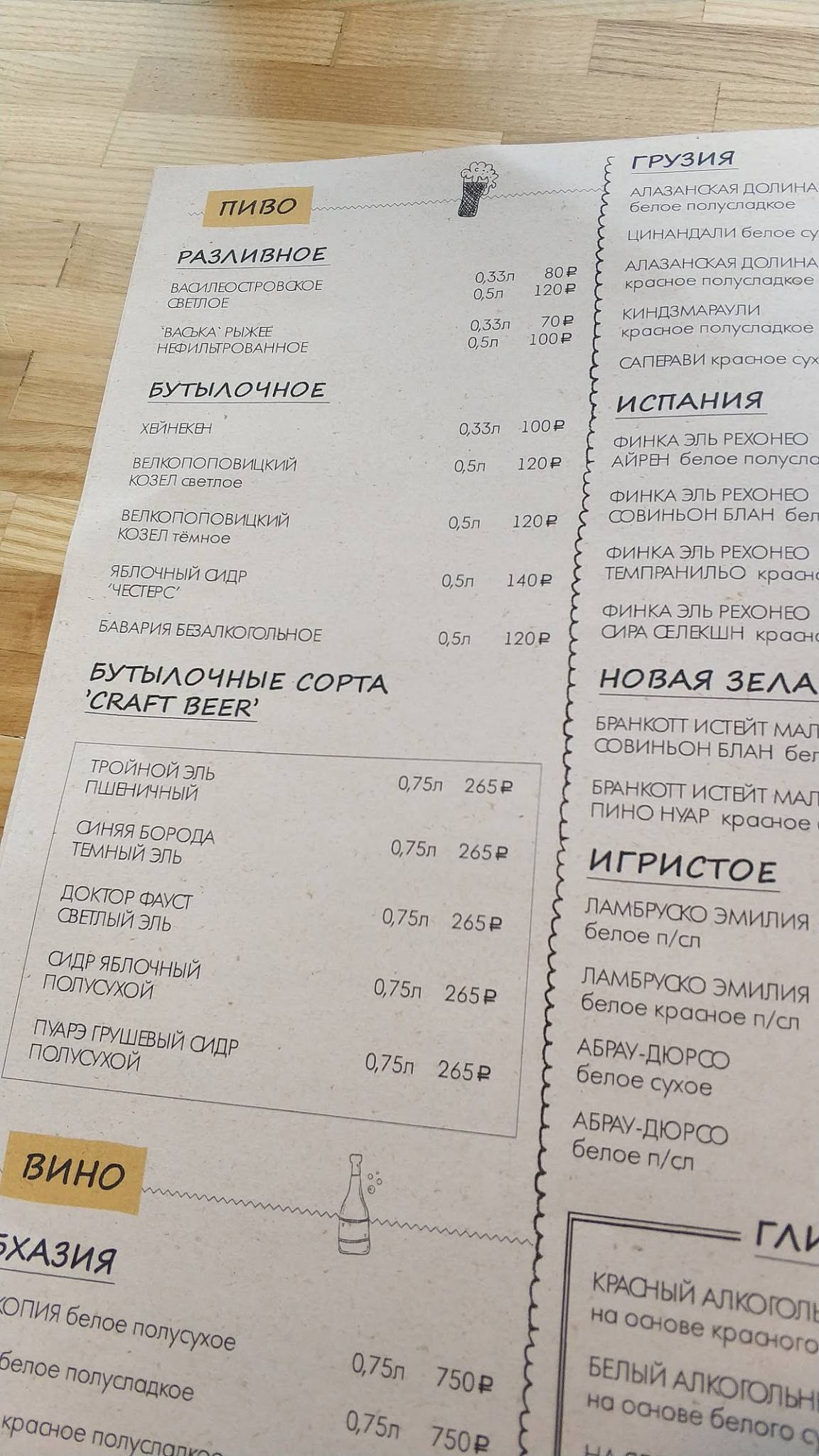 Пицца&Паста меню