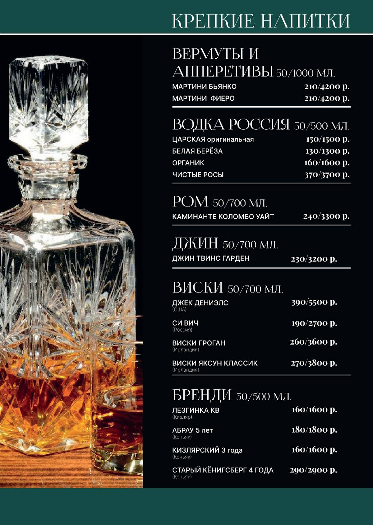 Пицца & Печь меню