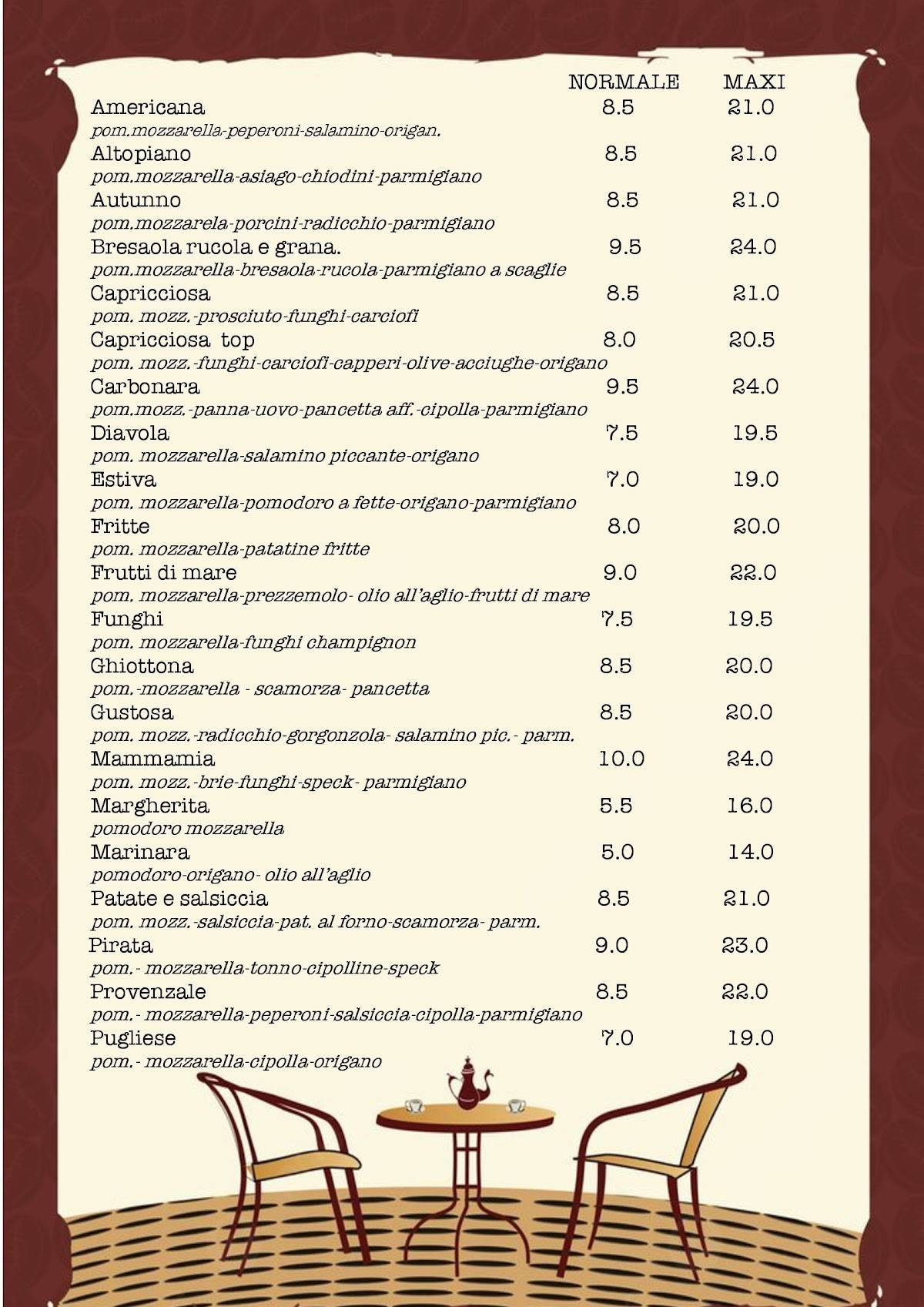 Pizzeria Focacceria Landi’s меню