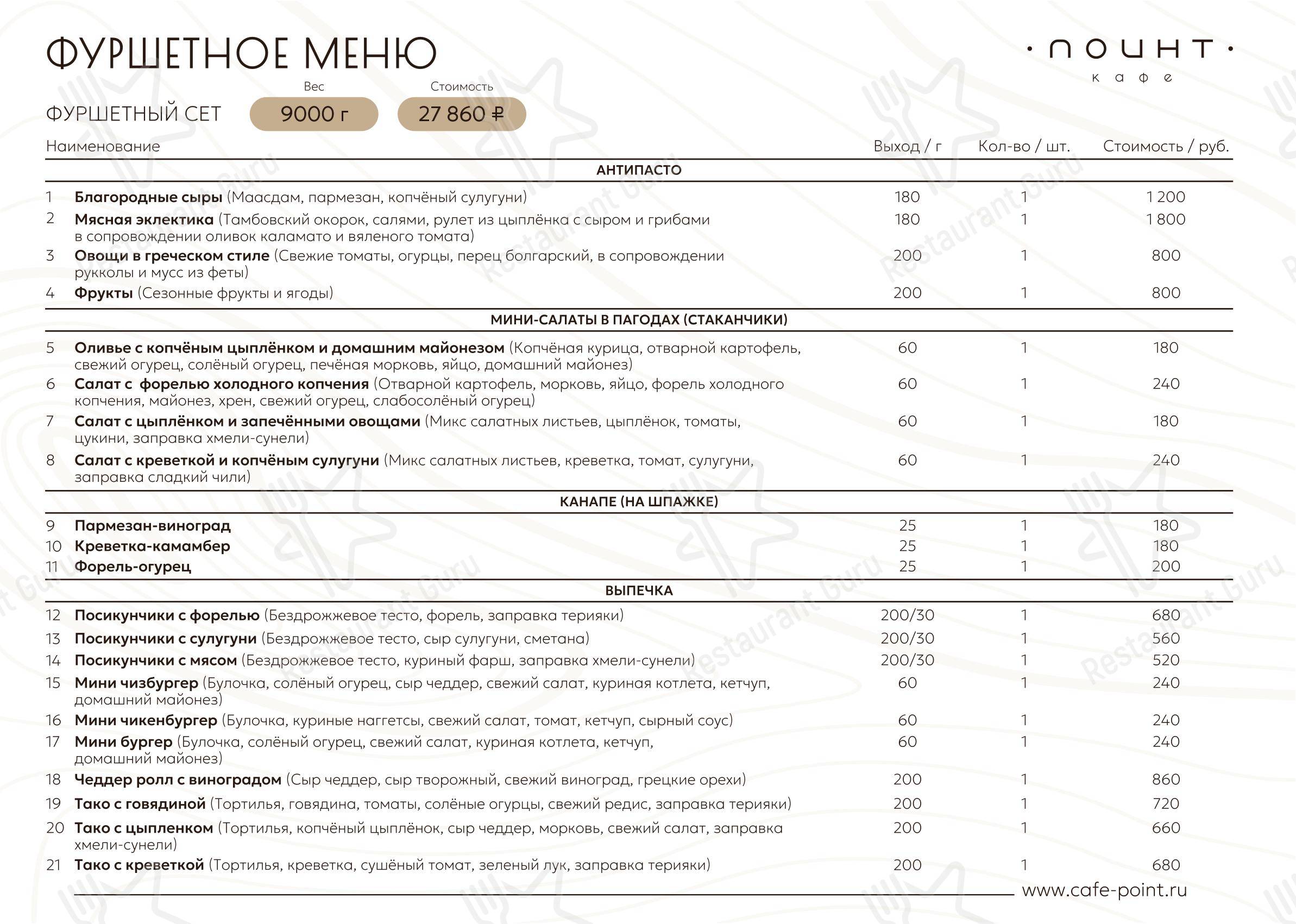 Меню кафе Поинт - Детское