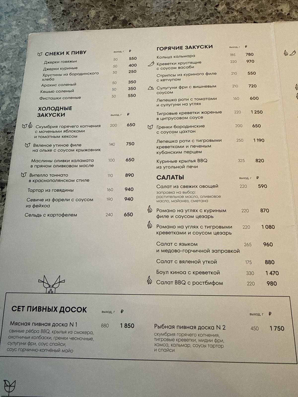 Птицы захмелели меню