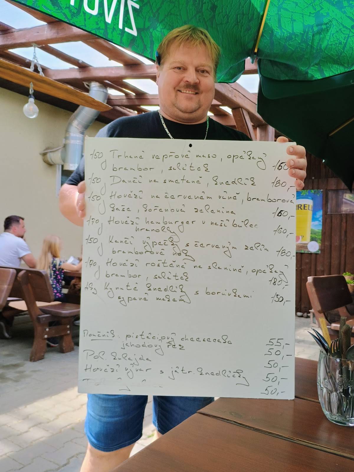 Pub U Karla меню