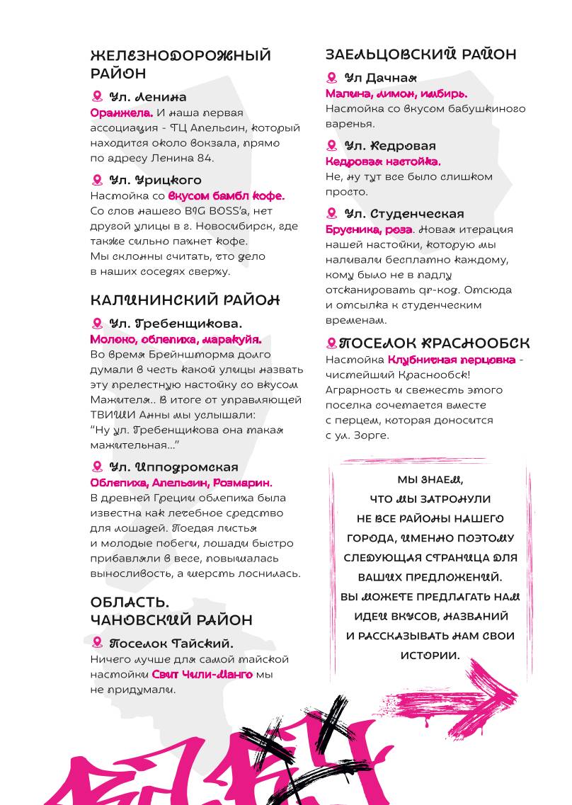 Улицы меню