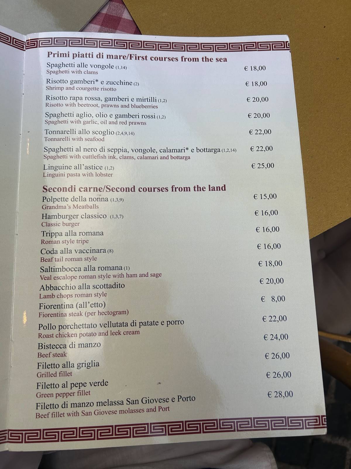 RISTORANTE No.1 меню