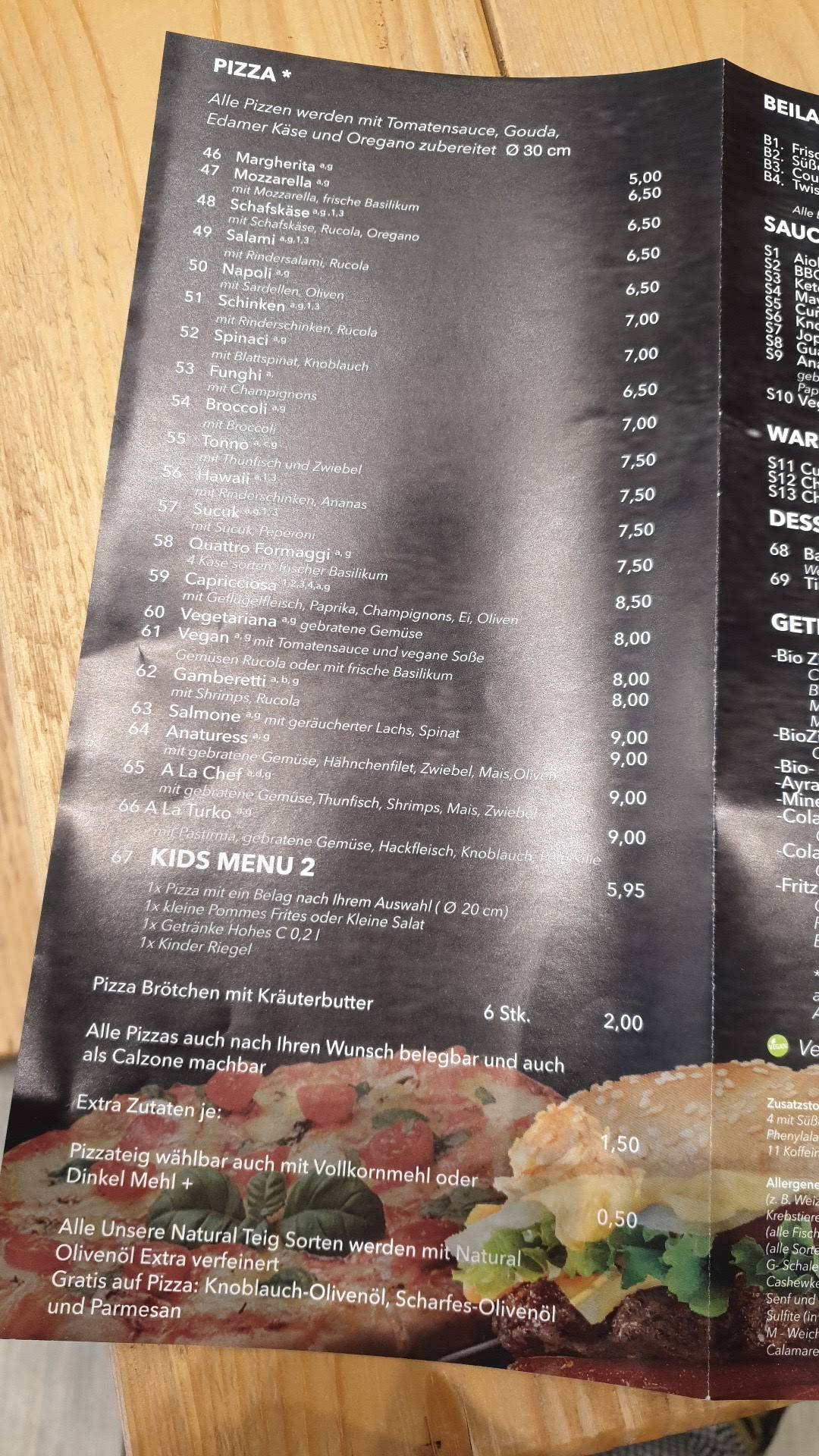 Anaturess меню
