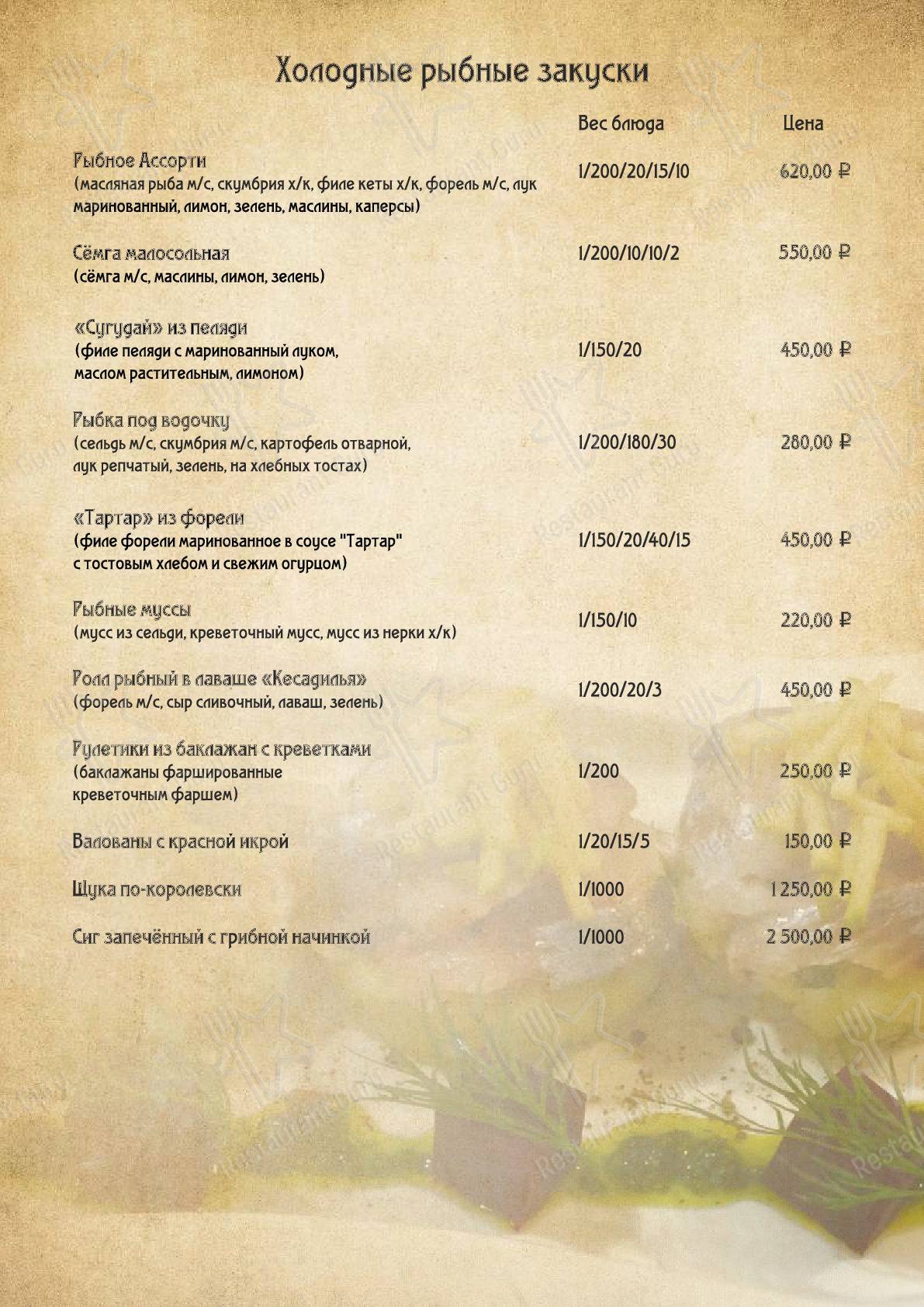 Меню для посетителей кафе БонЖур