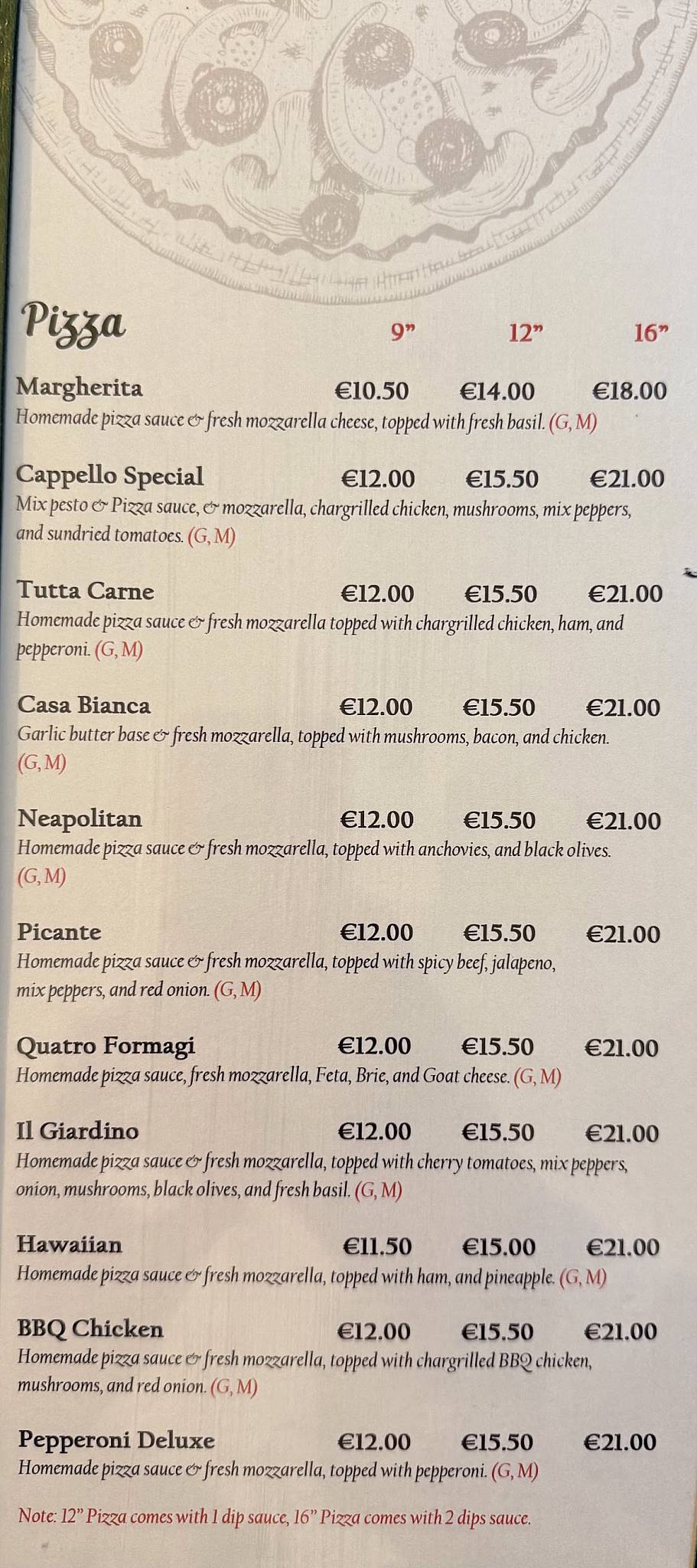Cappello меню