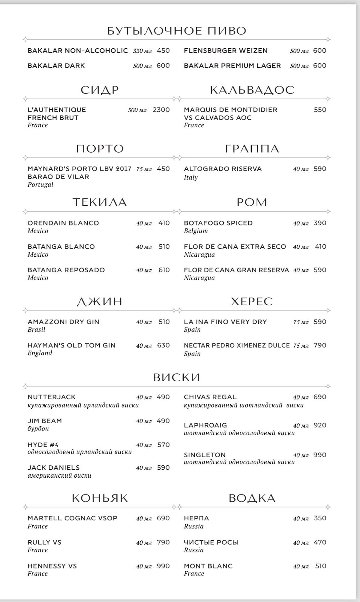 Джорджио меню