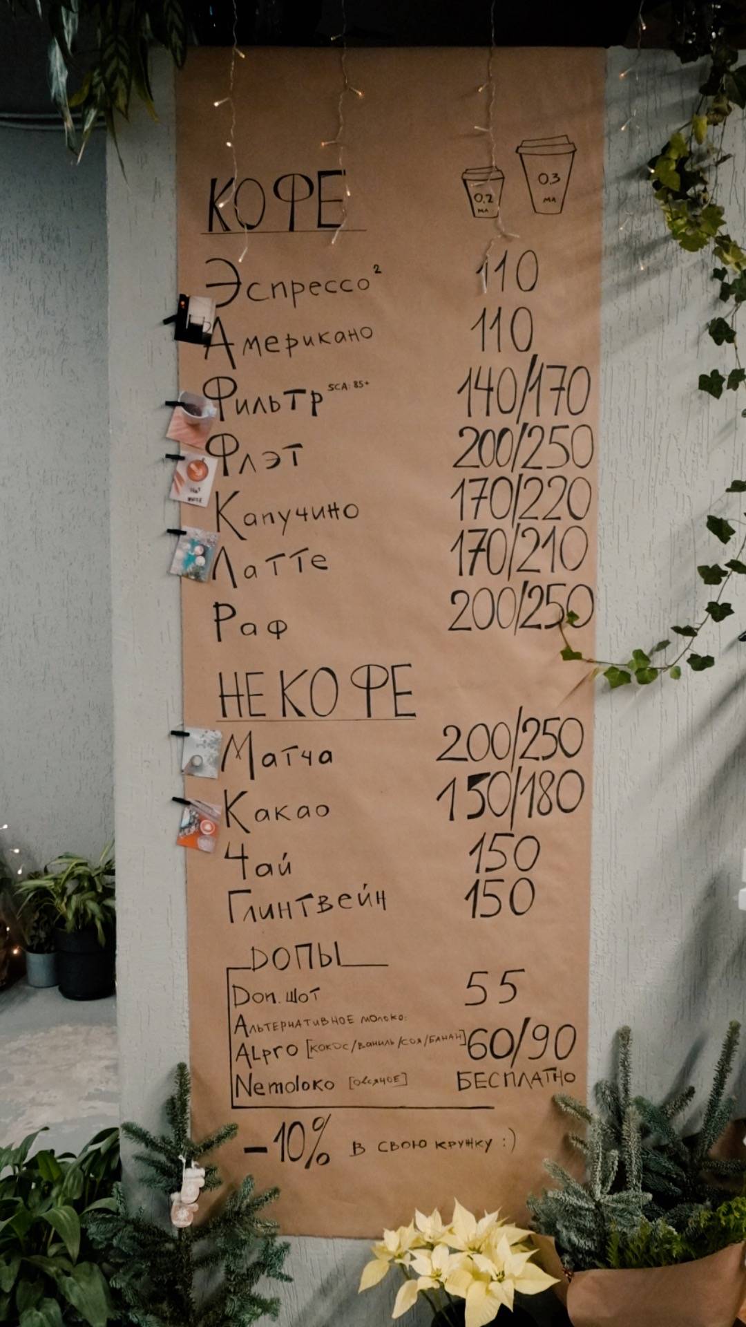 Habit меню