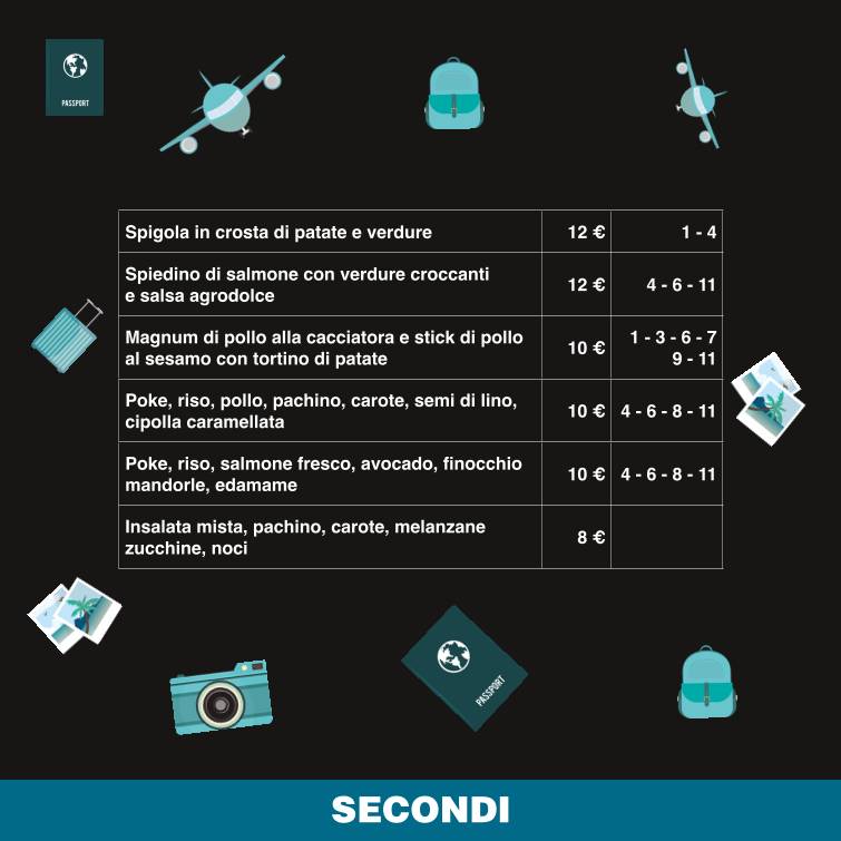 Il Forte caffè e cucina меню