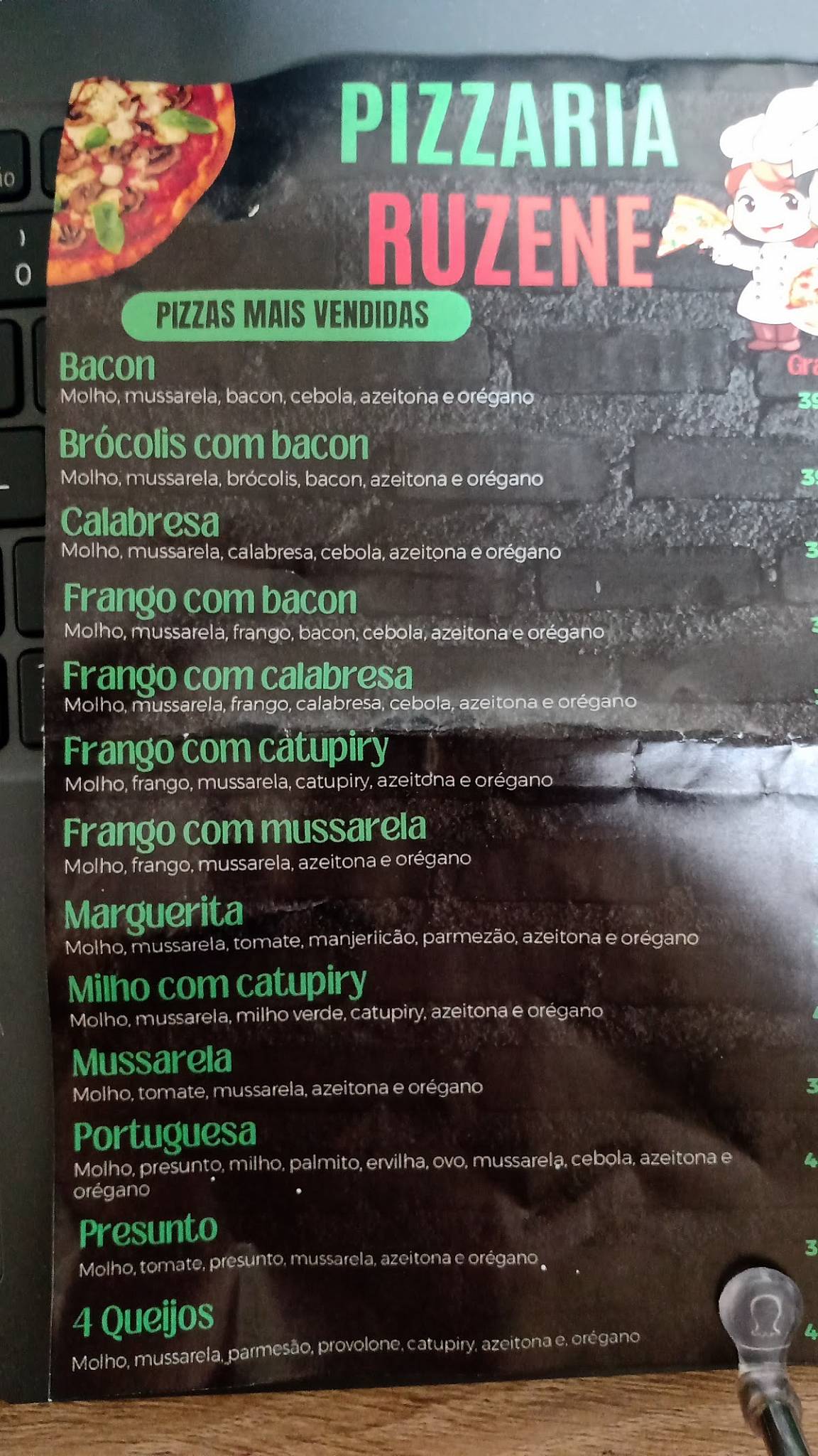 Pizzaria Ruzene меню