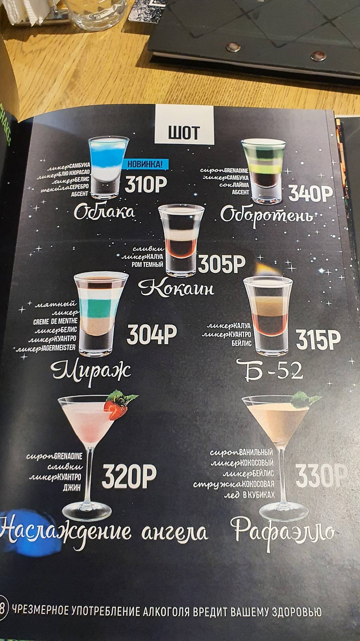 Теория меню