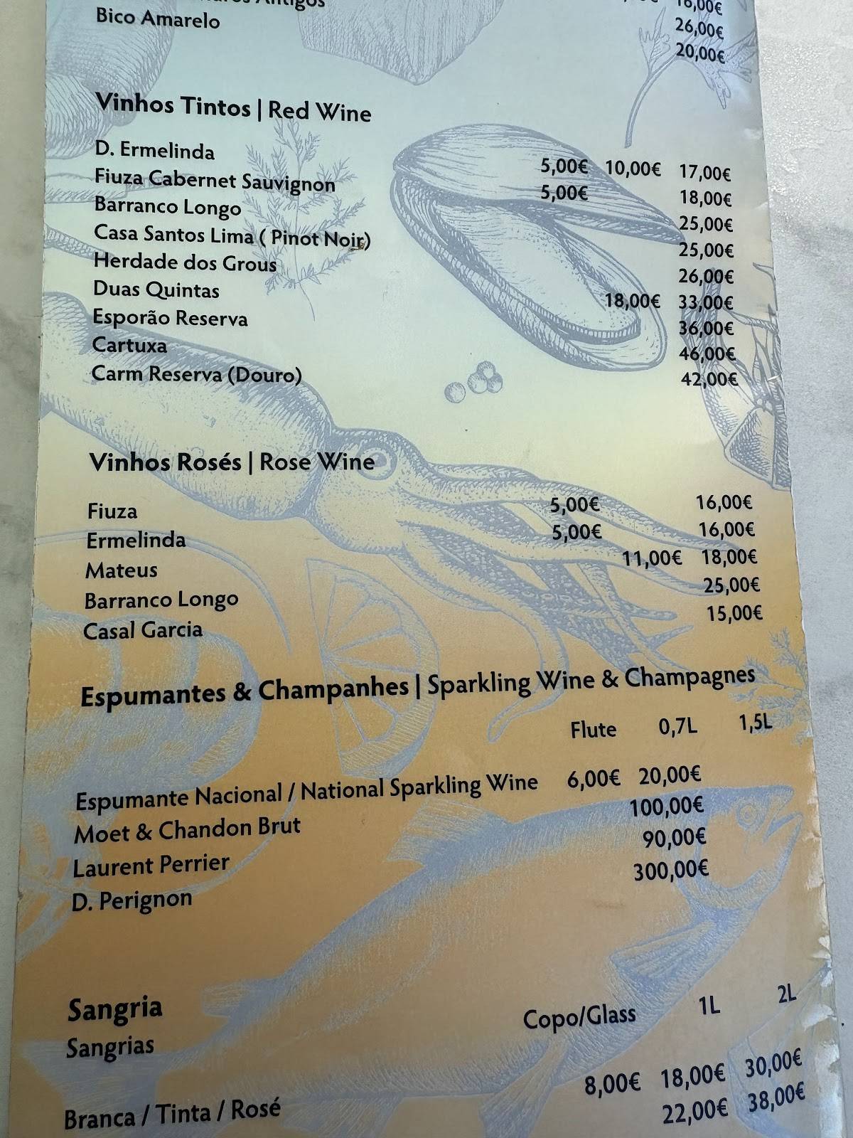 Restaurante O Castelo меню