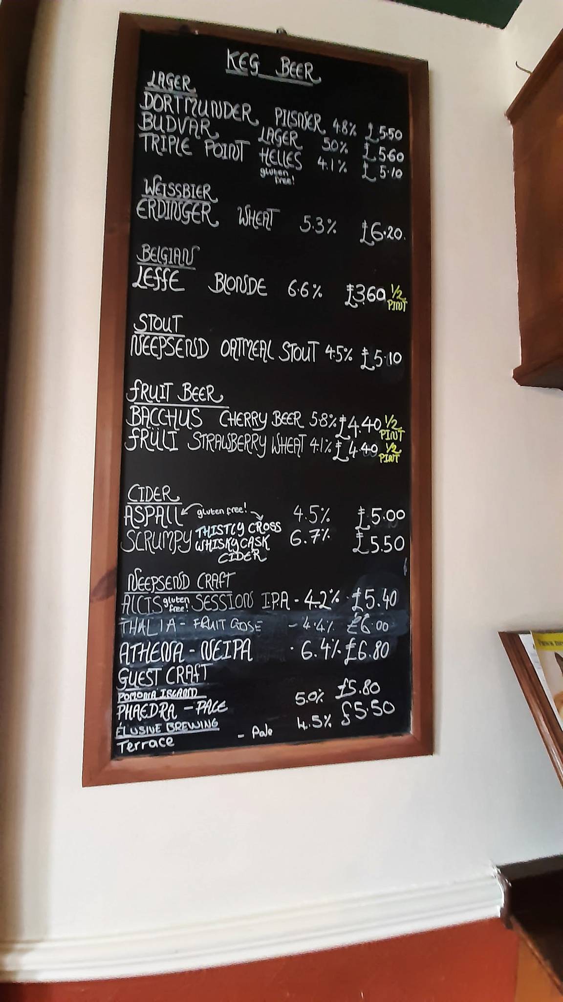 Sheaf View меню
