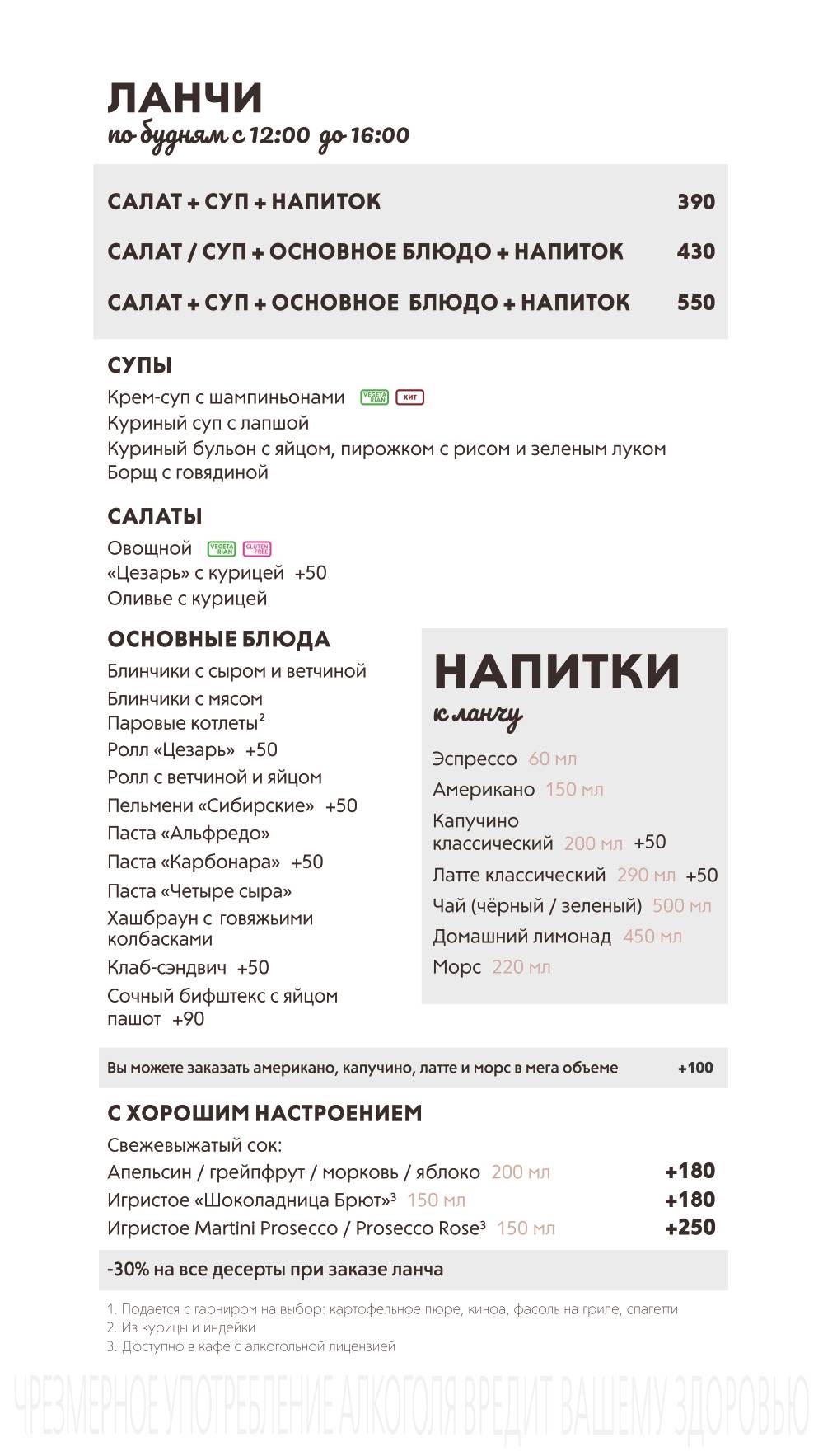 Шоколадница меню
