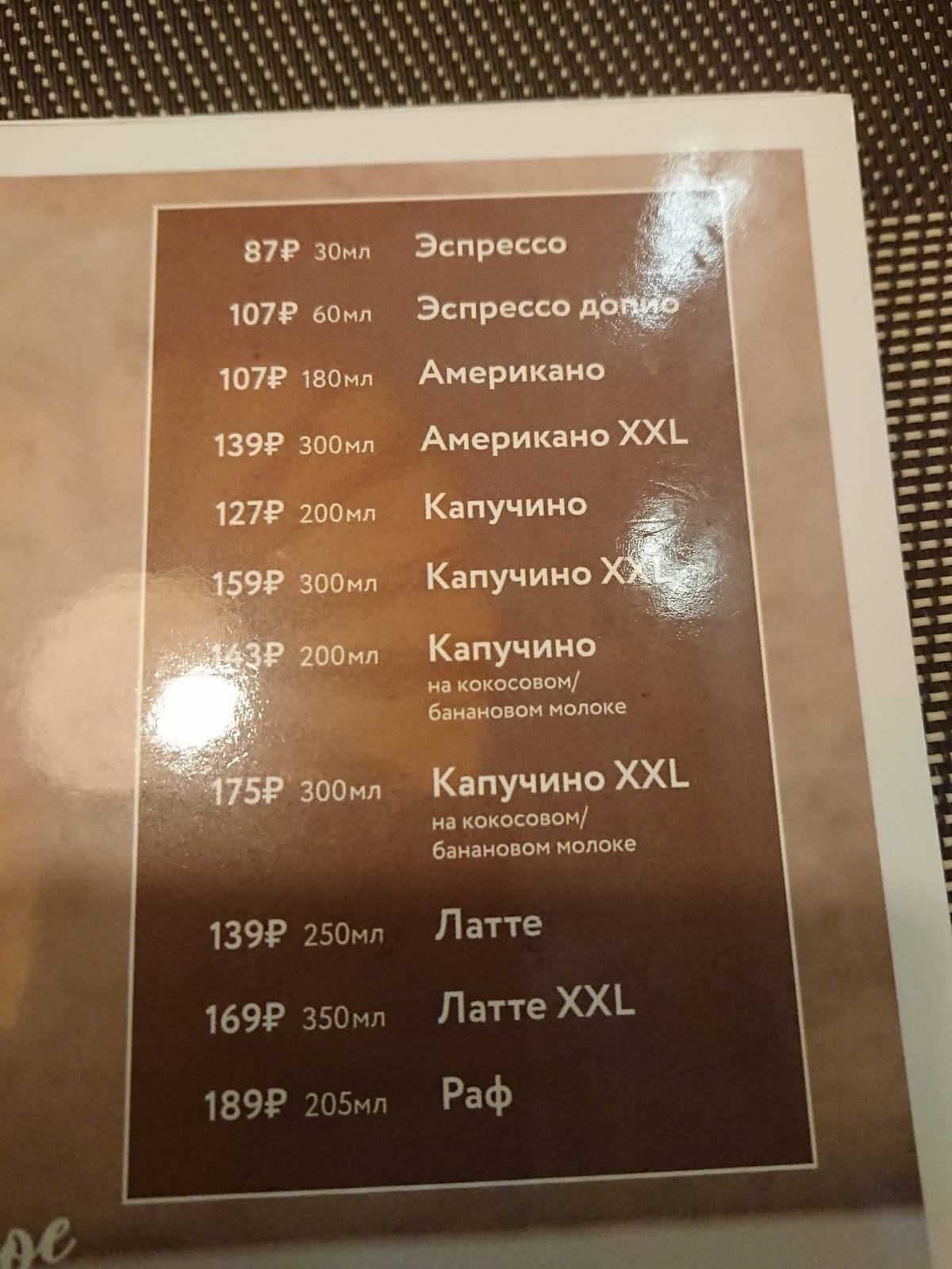 Сицилия меню