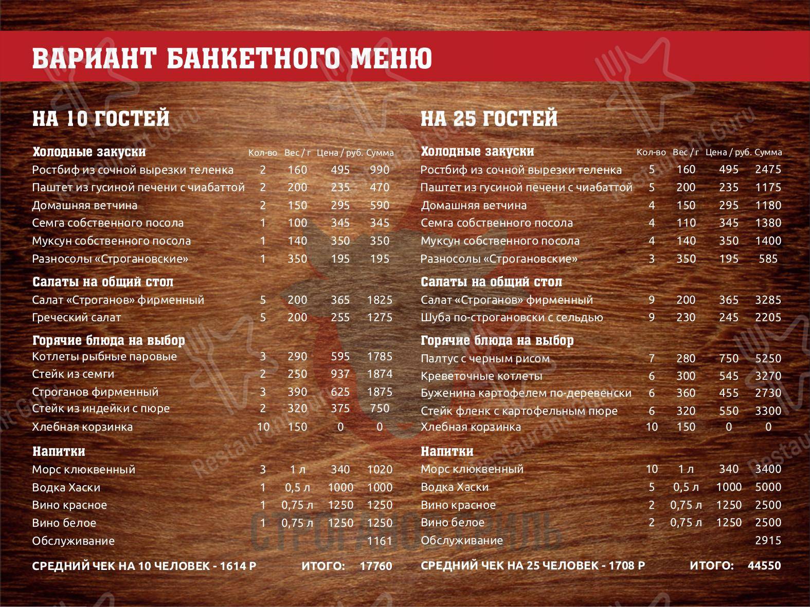 Меню ресторана Бефстроганов Гриль - Table Menu