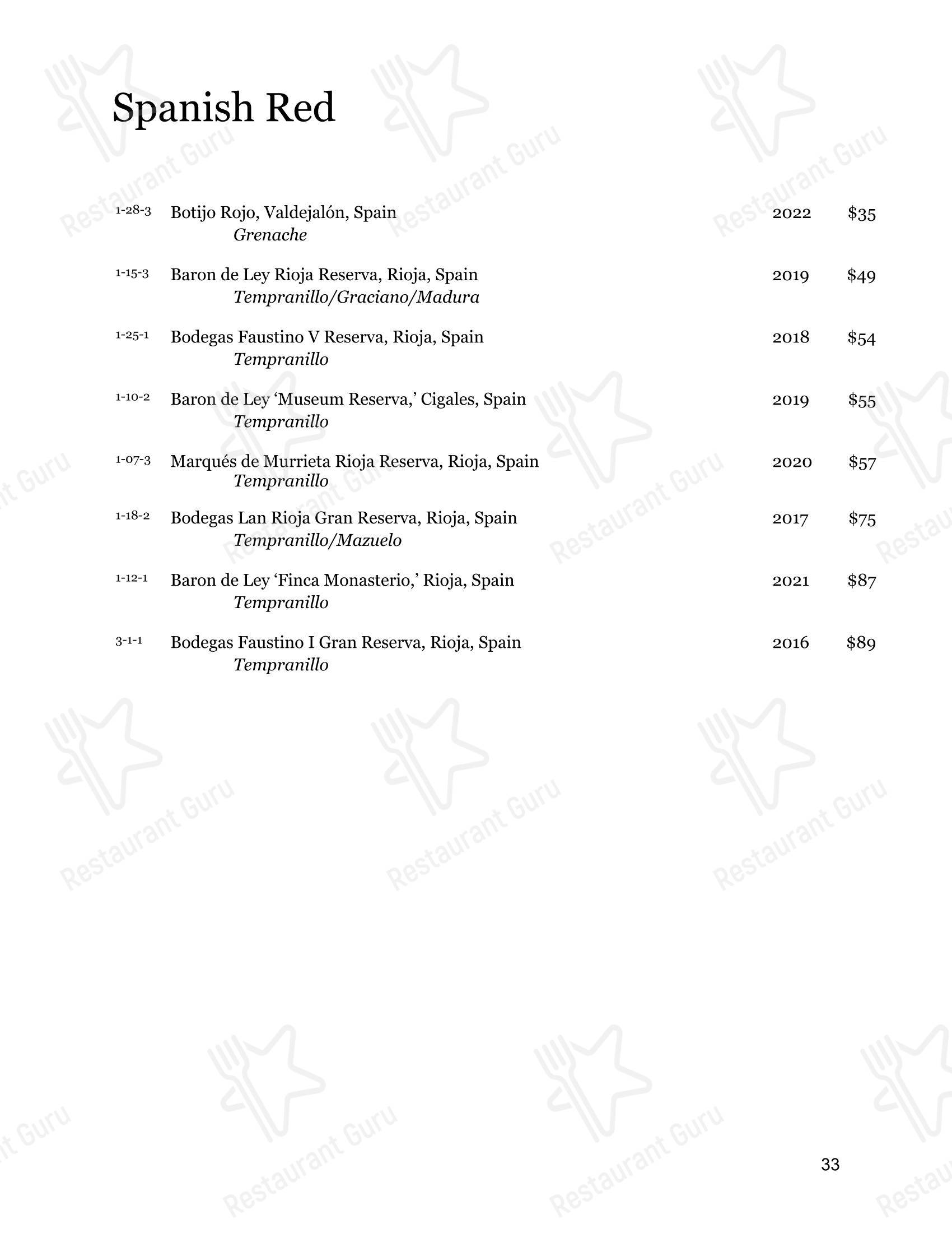 Меню стейк хауса The Boulder Cork - Lunch Menu