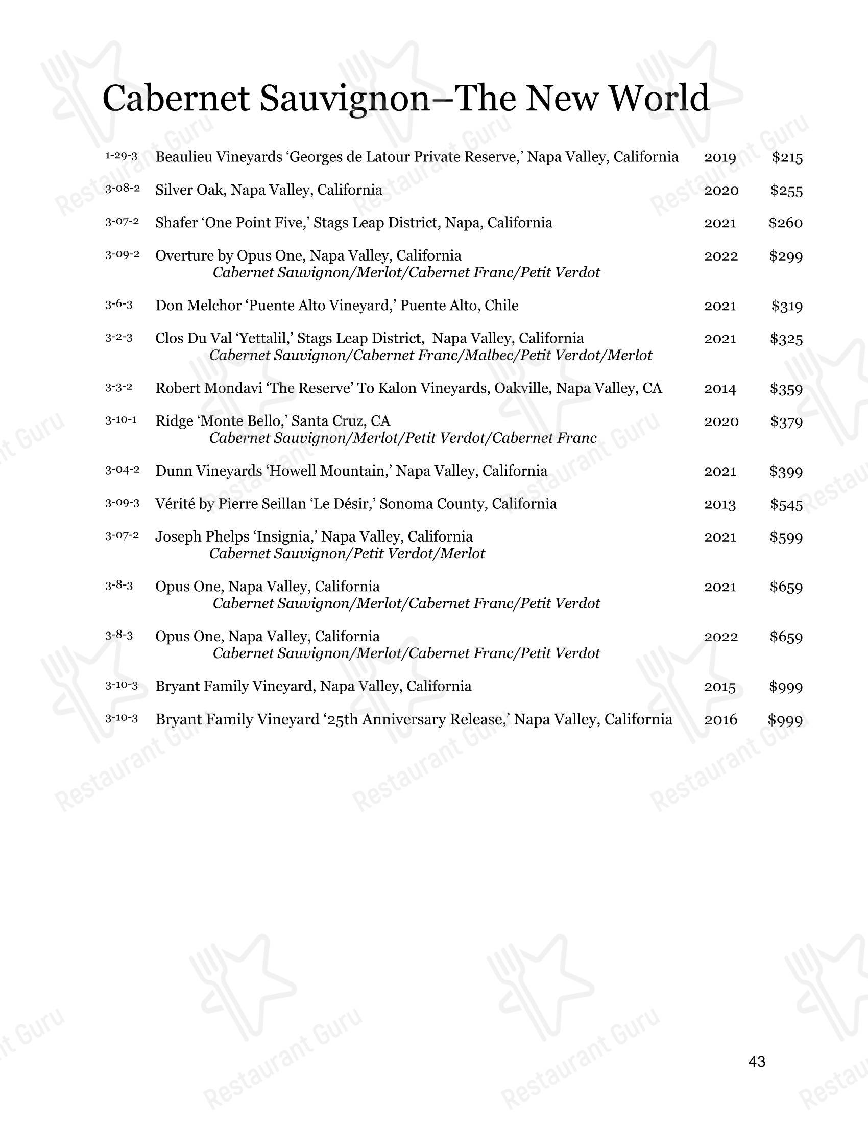 Меню стейк хауса The Boulder Cork - Lunch Menu