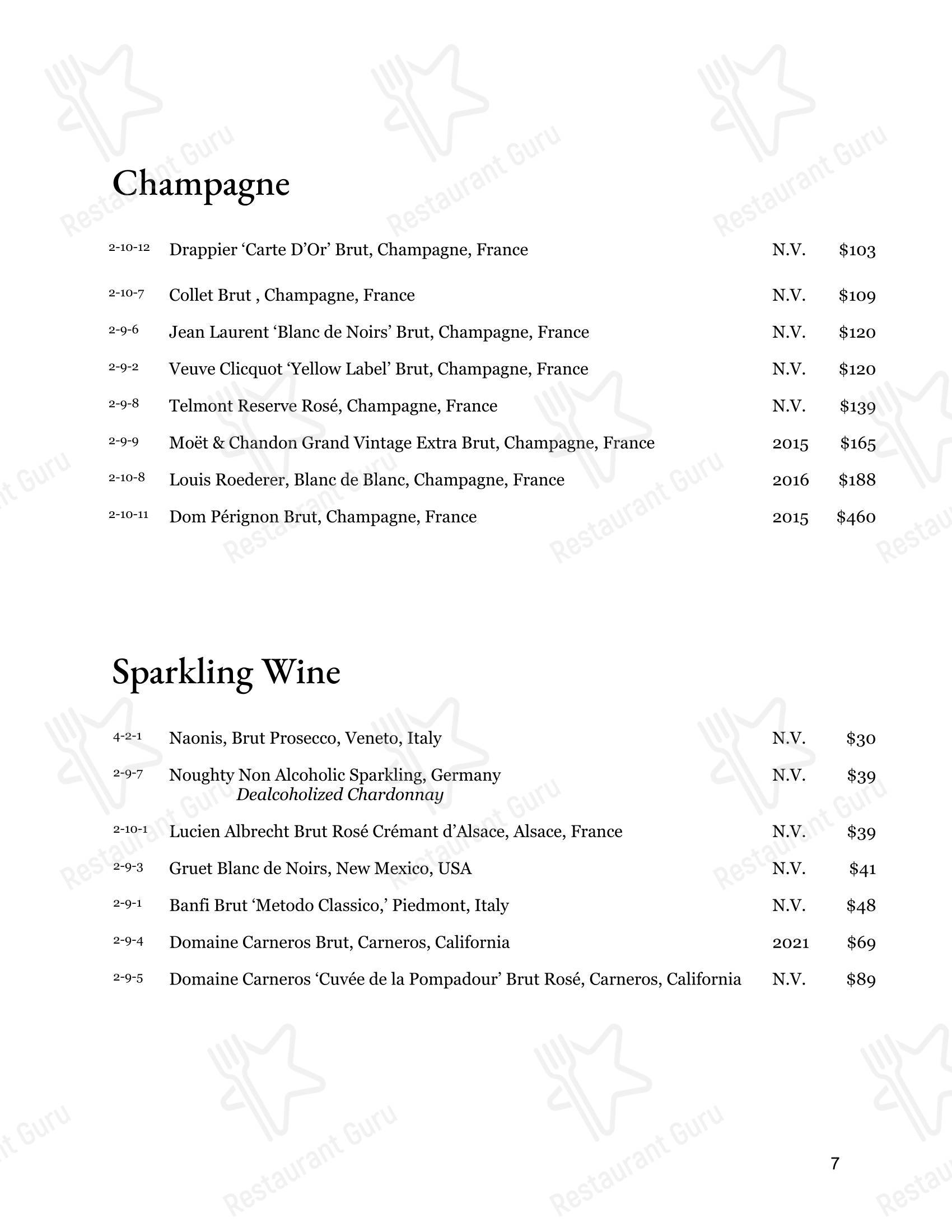 The Boulder Cork в Боулдере - Lunch Menu
