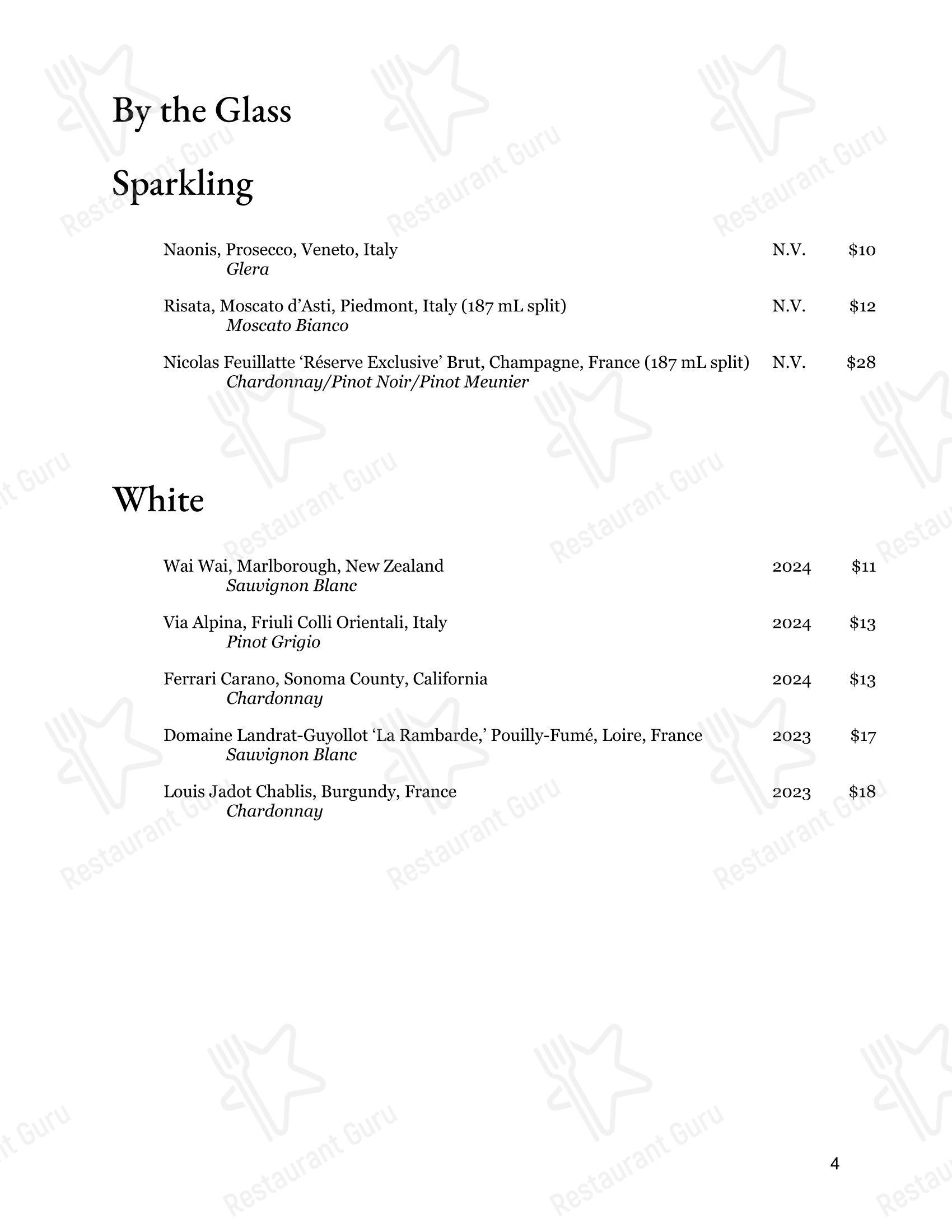 The Boulder Cork в Боулдере - Lunch Menu