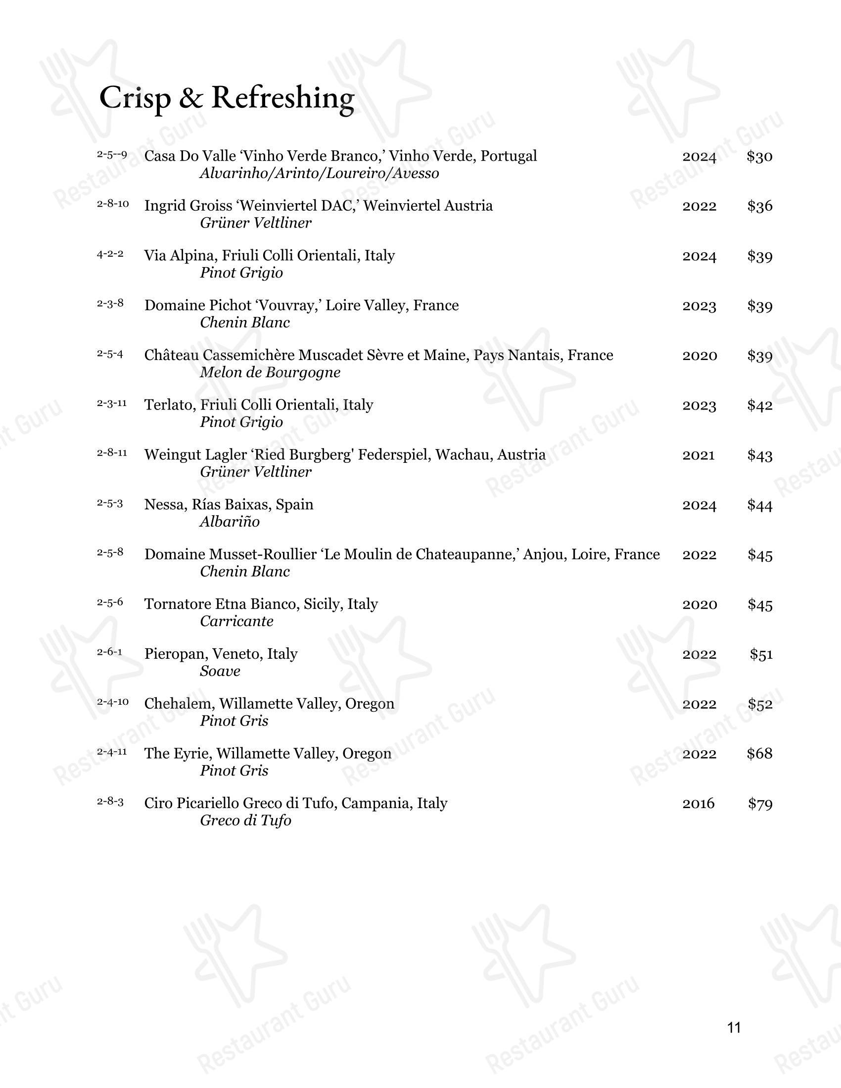 Lunch Menu стейк хауса The Boulder Cork в Боулдере