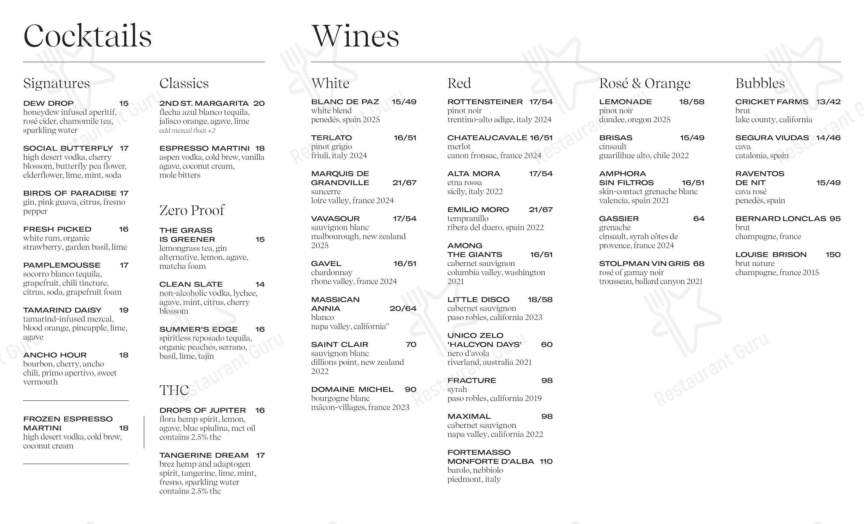 Dinner Menu паба и бара The Well - 2nd St