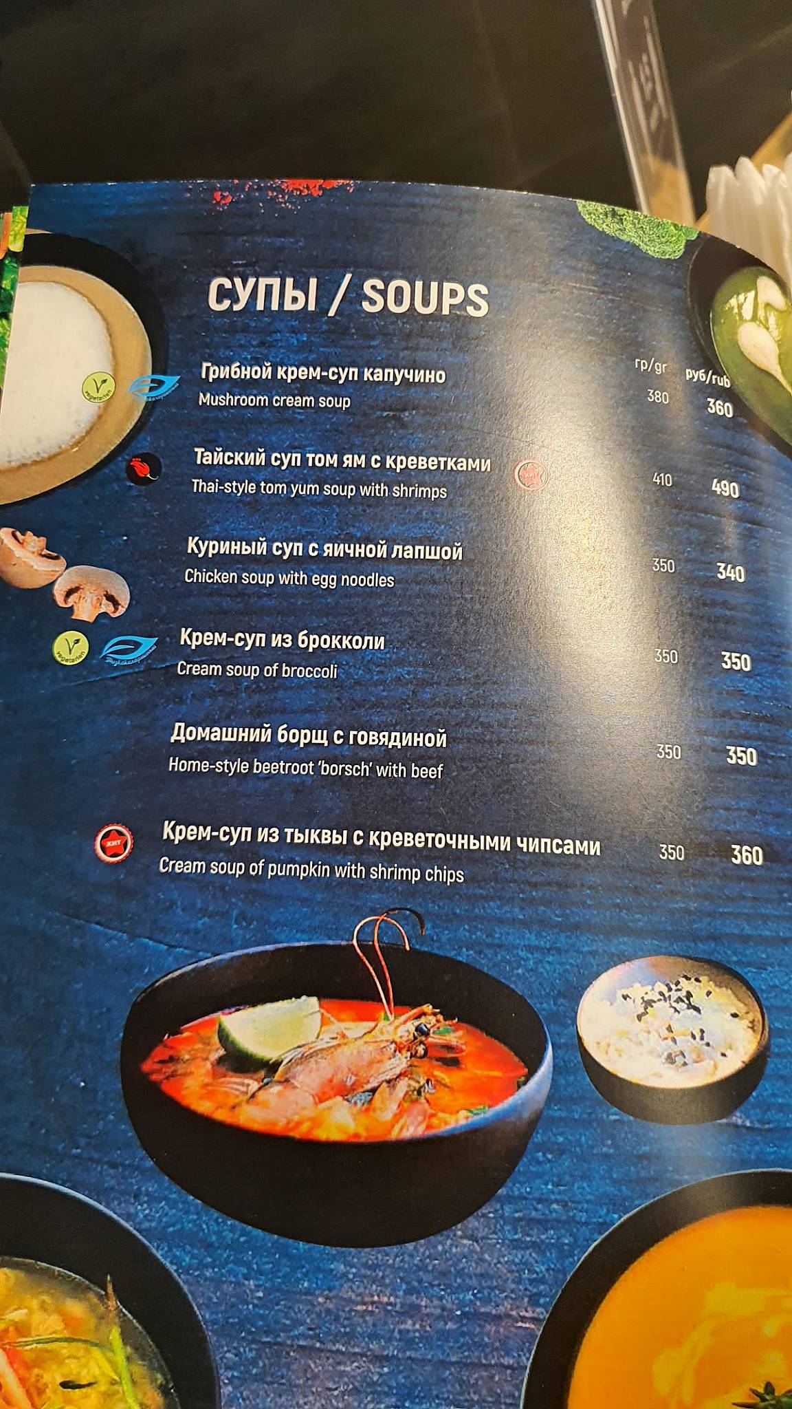Теория меню