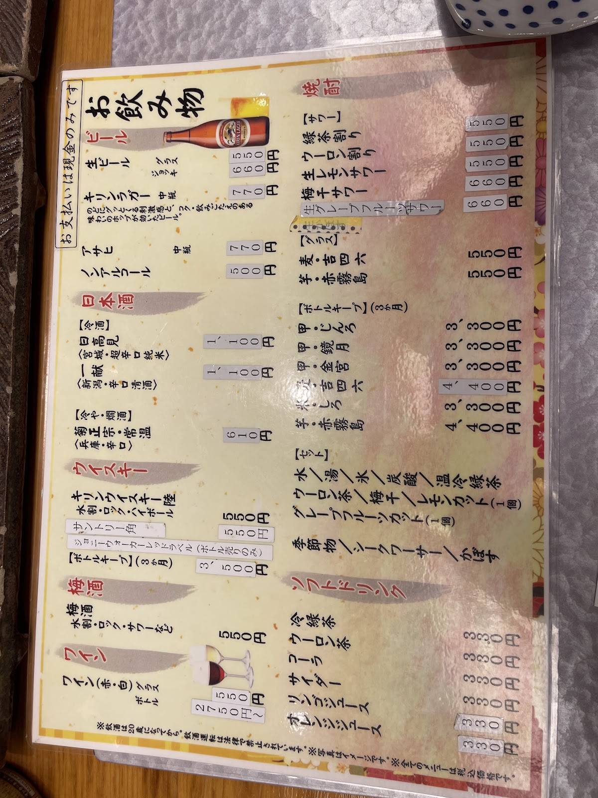 Kin Sushi меню