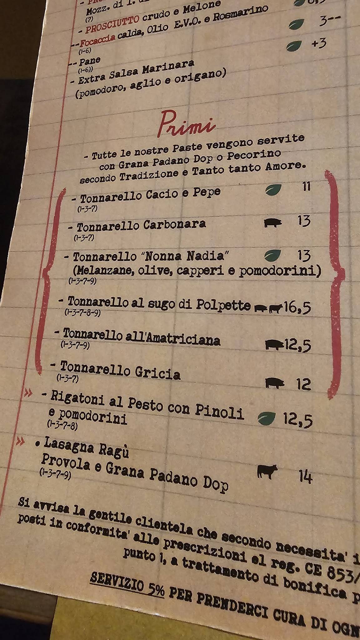 Tonnarello Pantheon меню