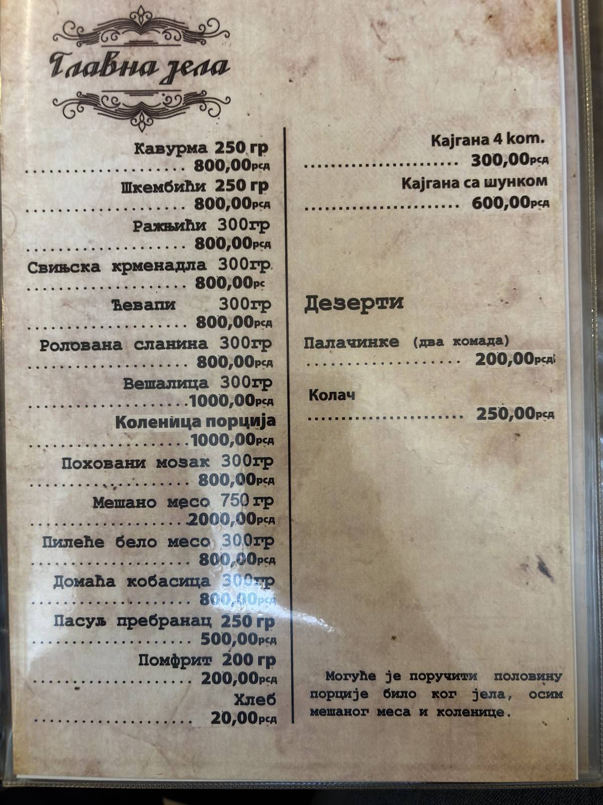 Trn. меню