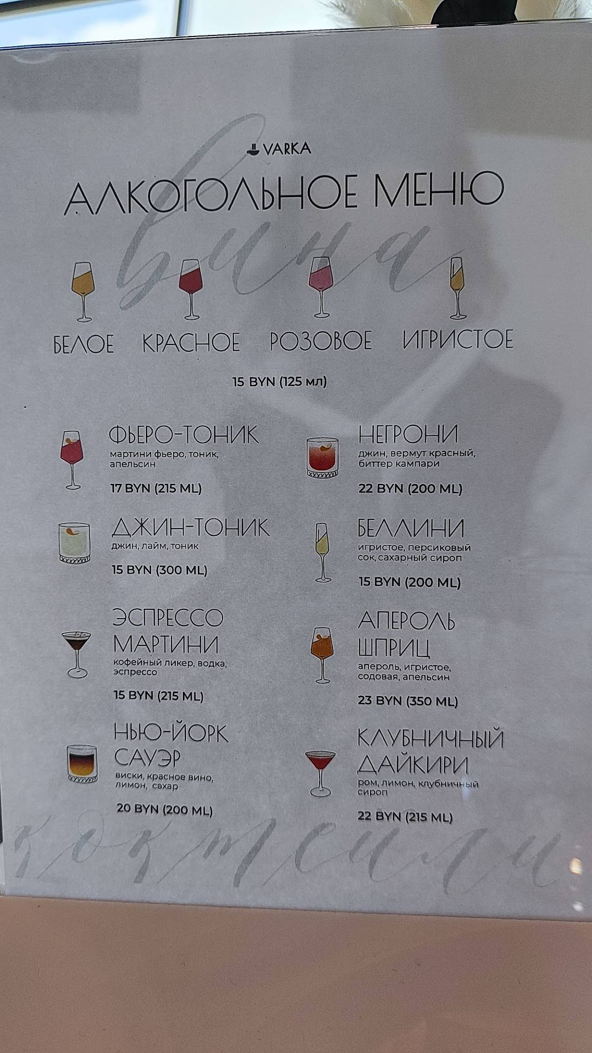 Varka Сoffee меню