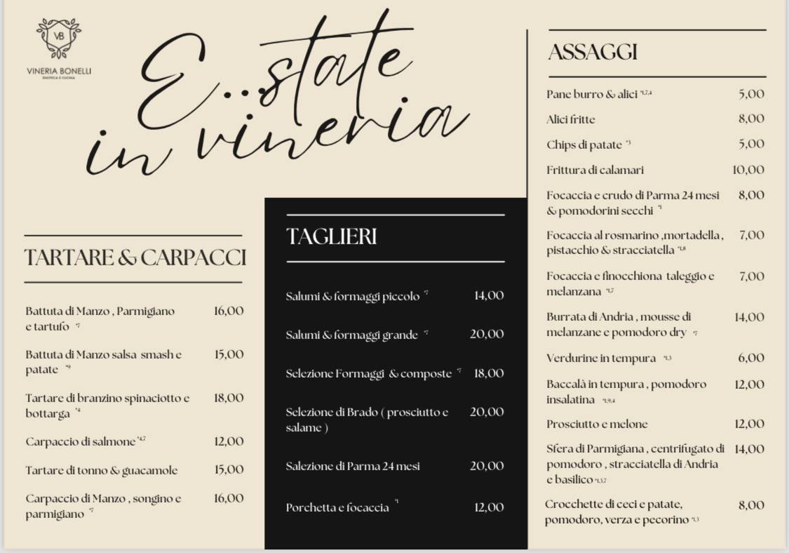 Vineria Bonelli меню